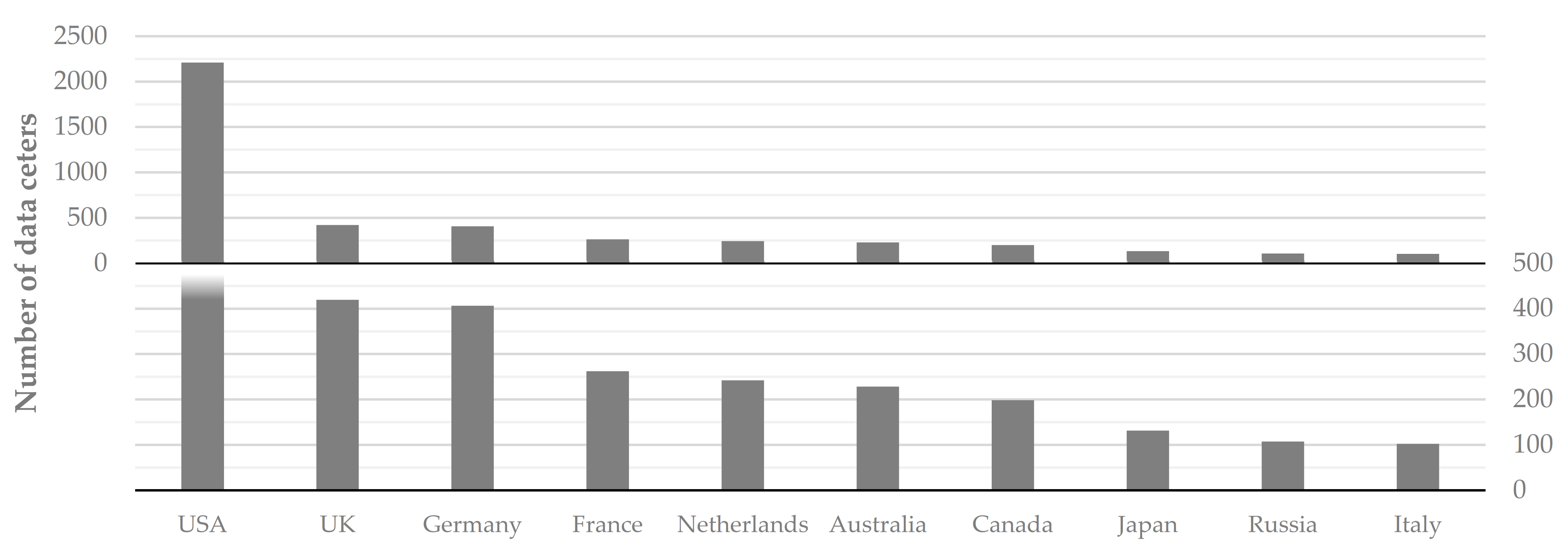 Sustainability 13 06114 g012