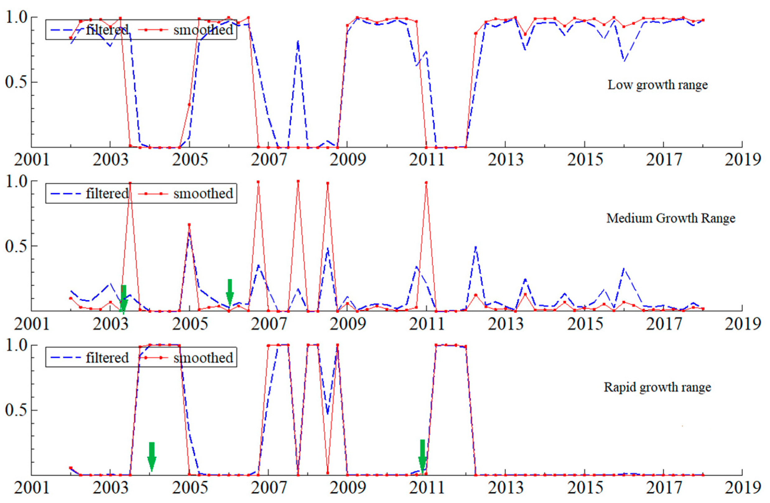 Sustainability 13 06134 g008 Sustainability 13 06134 g008