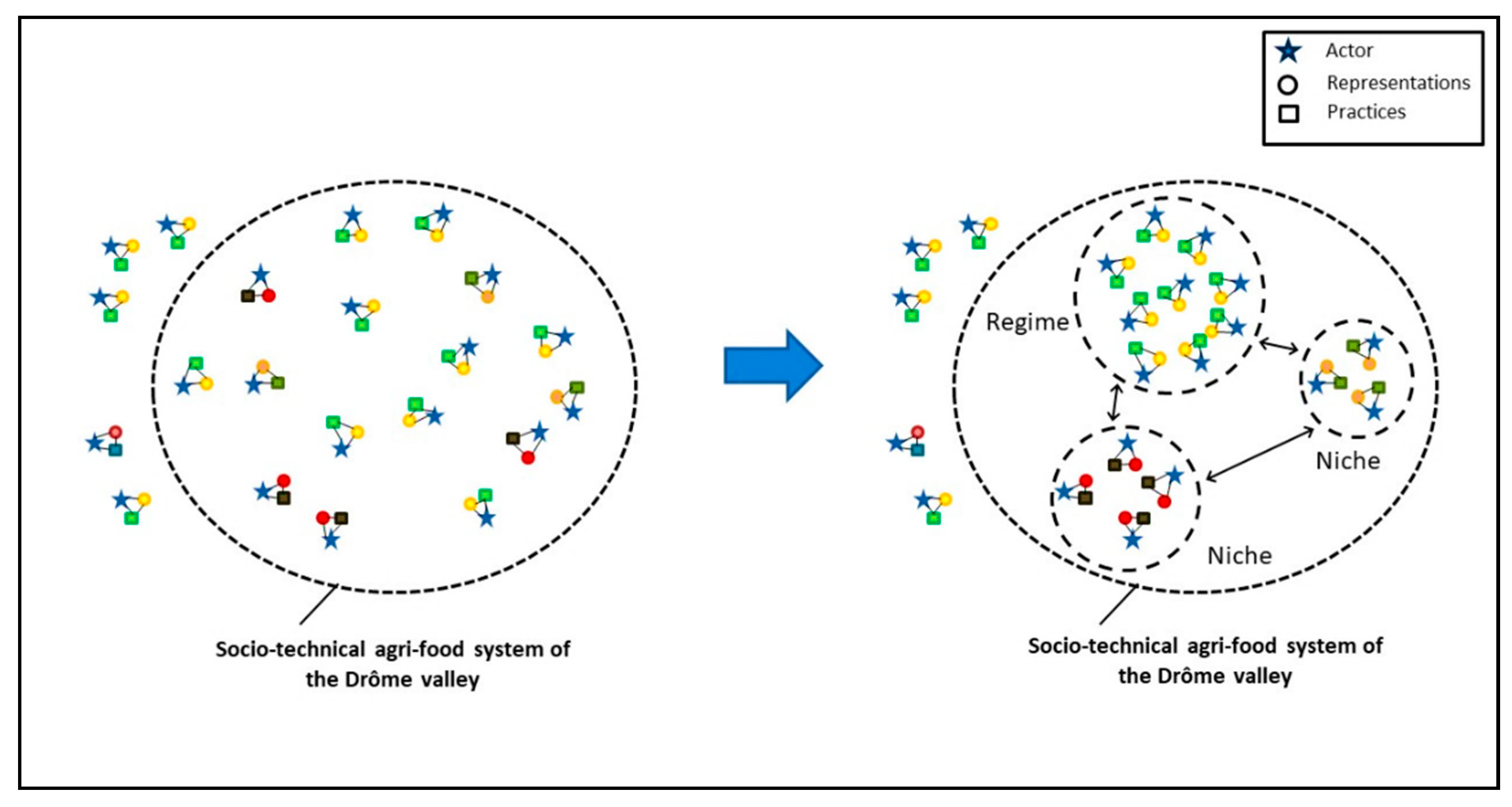 Sustainability 13 06135 g001 Sustainability 13 06135 g001