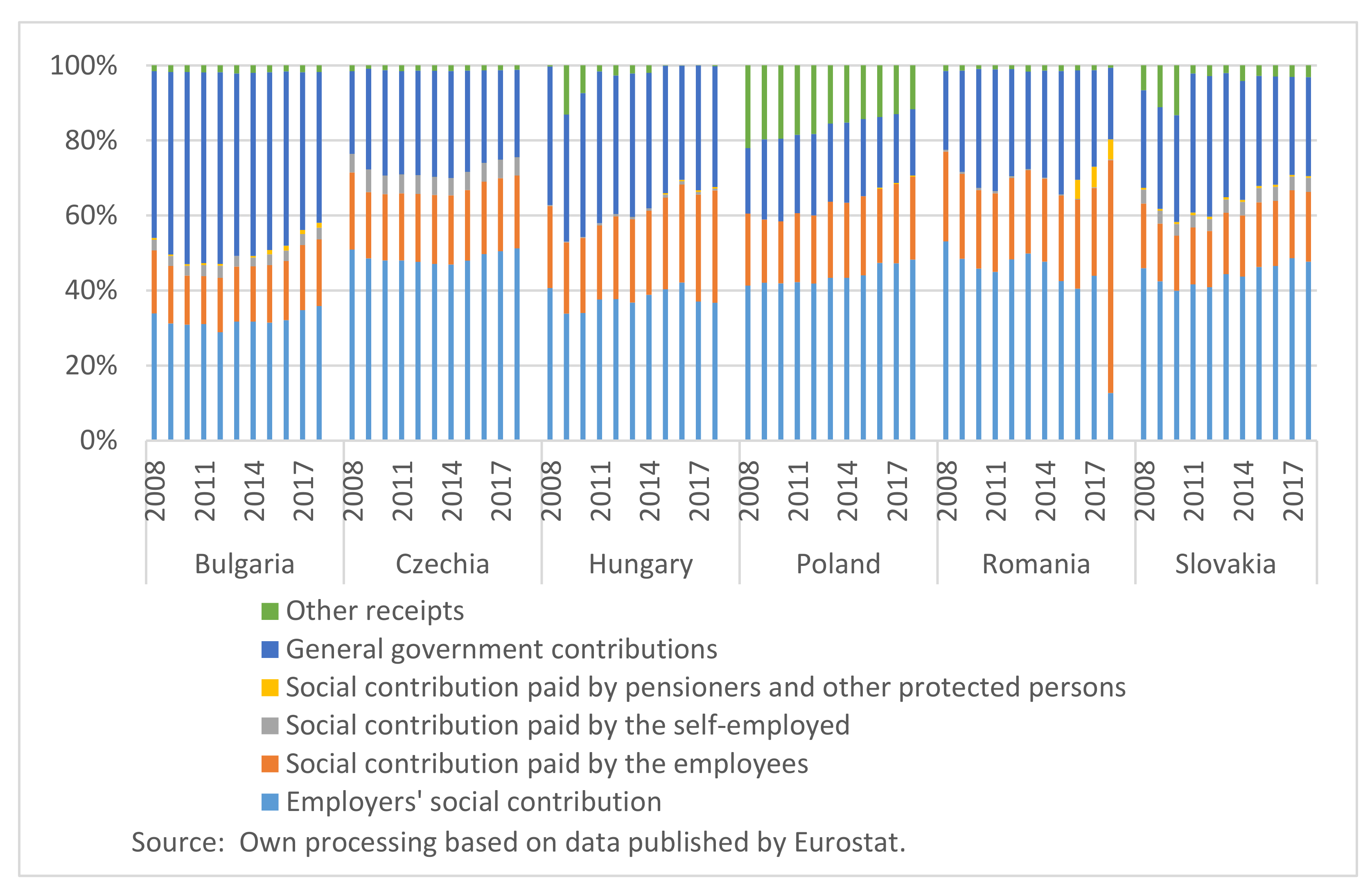 Sustainability 13 06197 g001 Sustainability 13 06197 g001