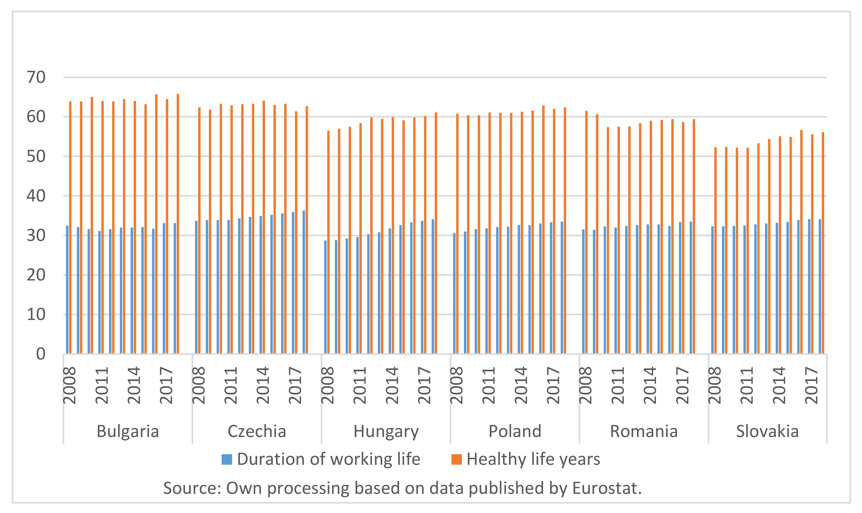 Sustainability 13 06197 g004 Sustainability 13 06197 g004
