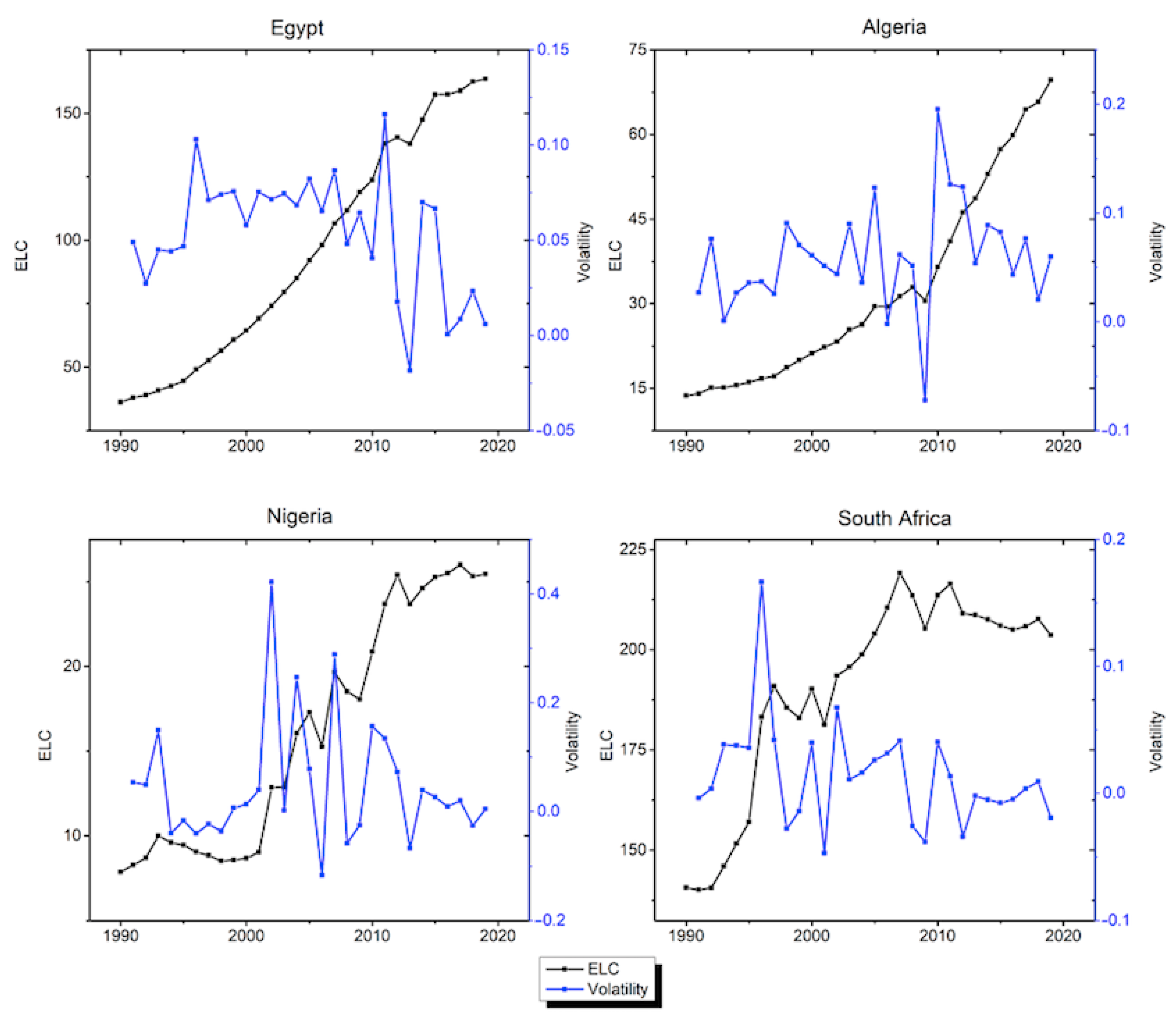 Sustainability 13 06239 g005 Sustainability 13 06239 g005
