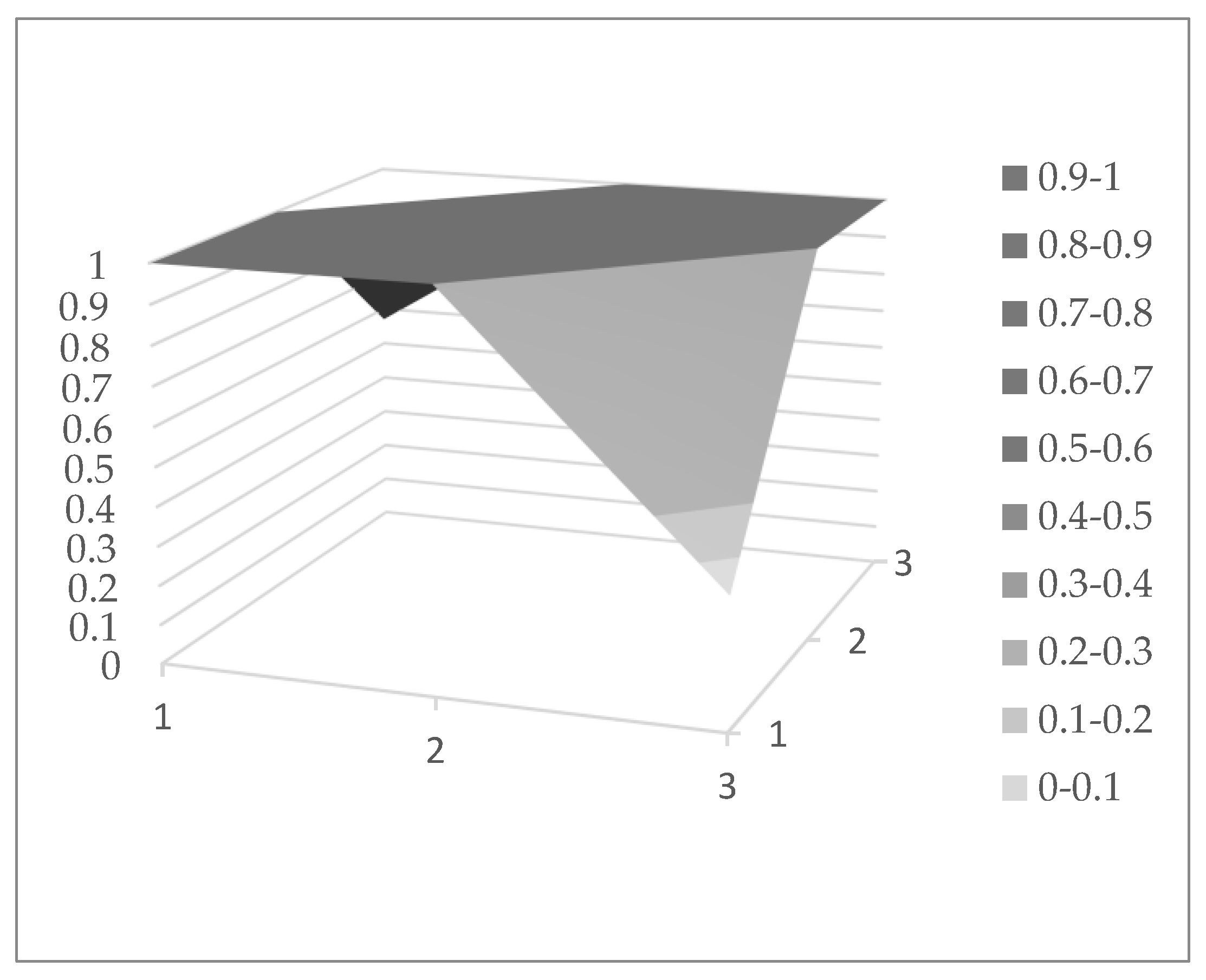 Sustainability 13 06245 g005 Sustainability 13 06245 g005
