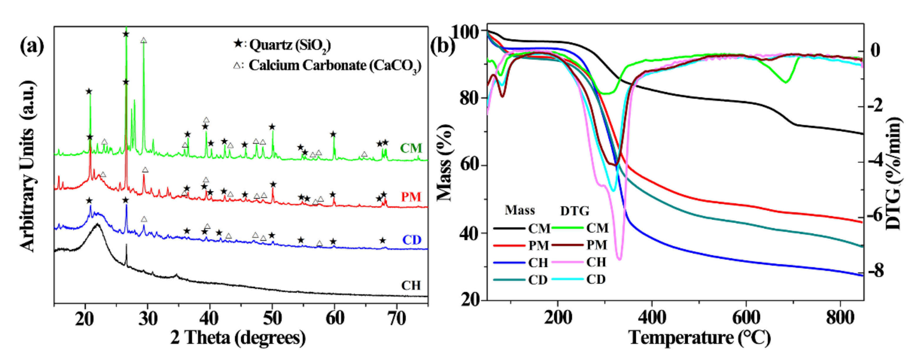 Sustainability 13 06262 g003 Sustainability 13 06262 g003