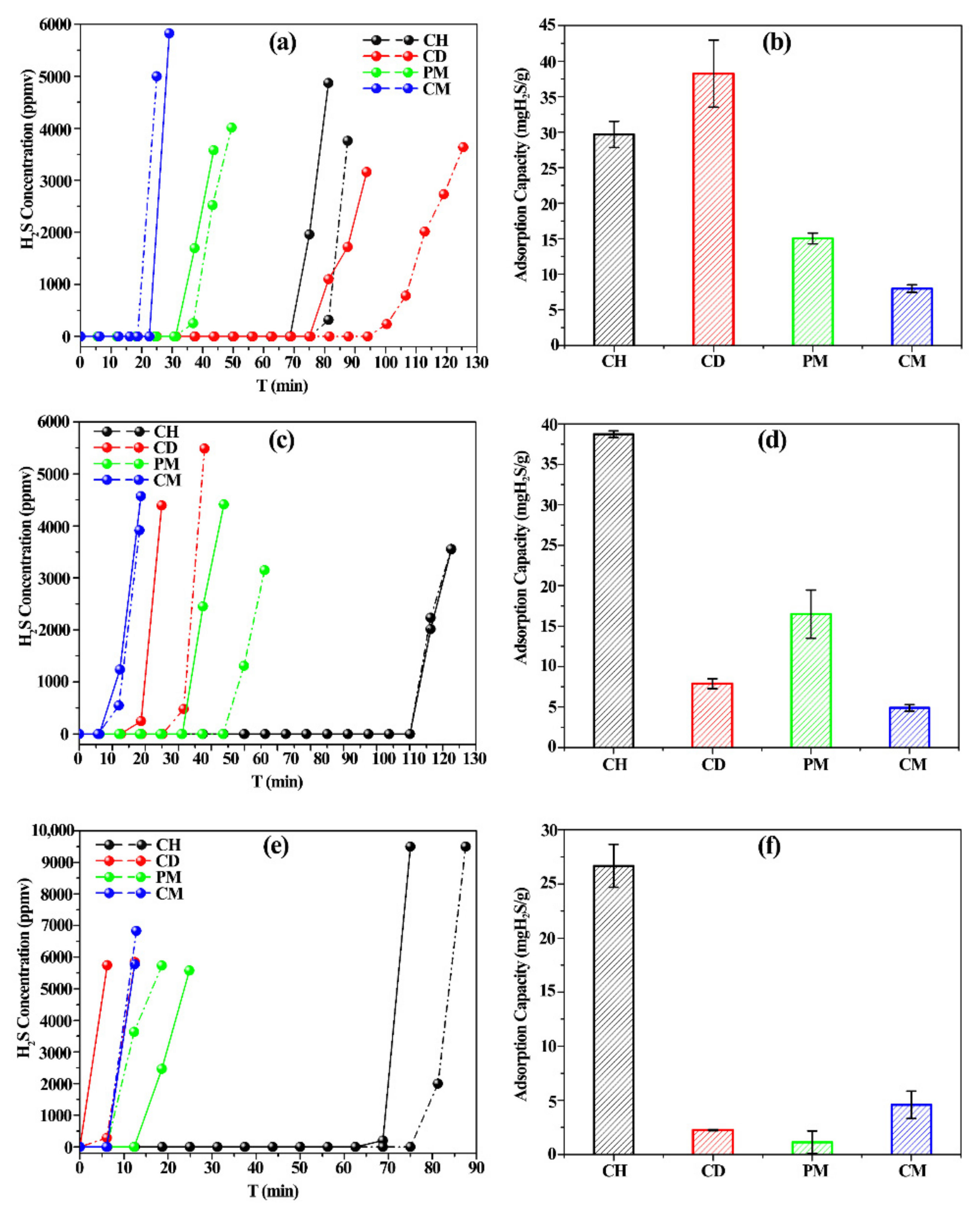 Sustainability 13 06262 g006 Sustainability 13 06262 g006