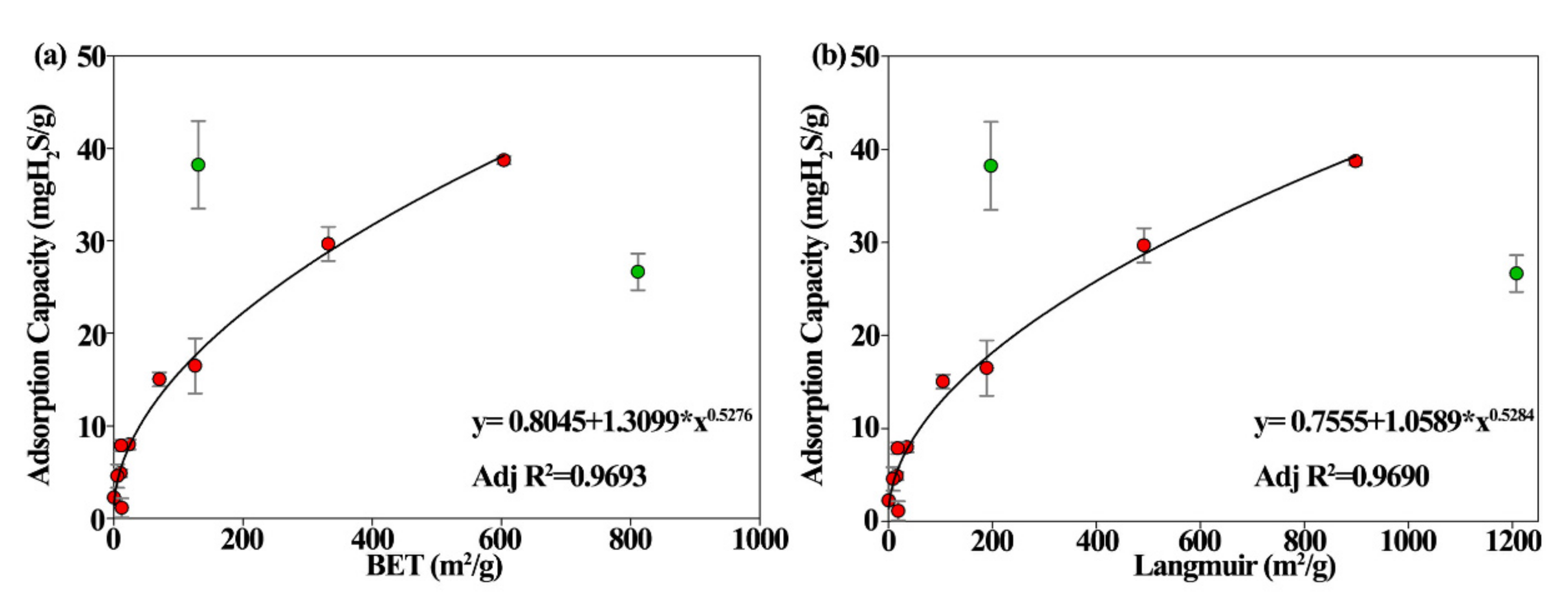 Sustainability 13 06262 g007 Sustainability 13 06262 g007