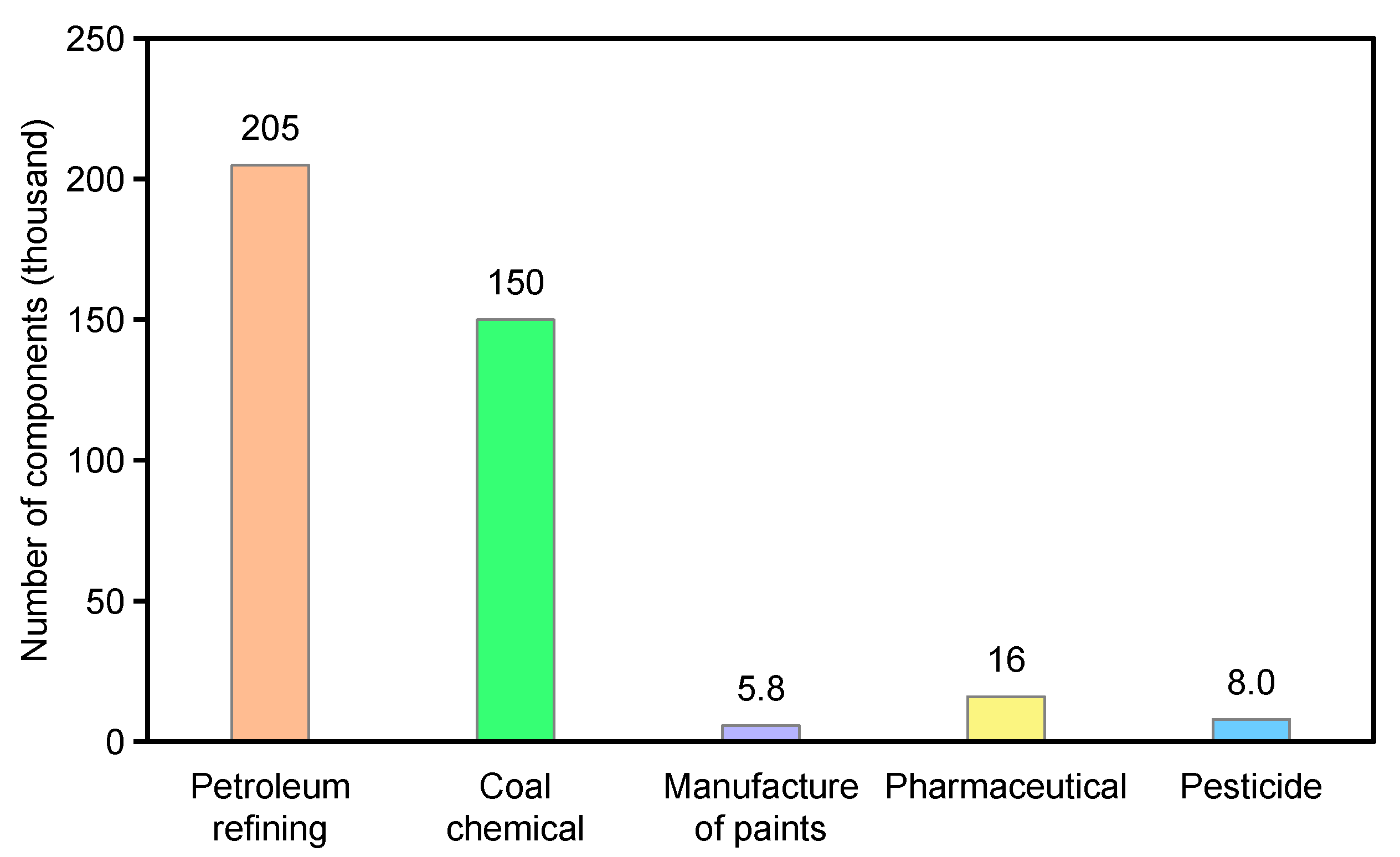 Sustainability 13 06274 g001 Sustainability 13 06274 g001
