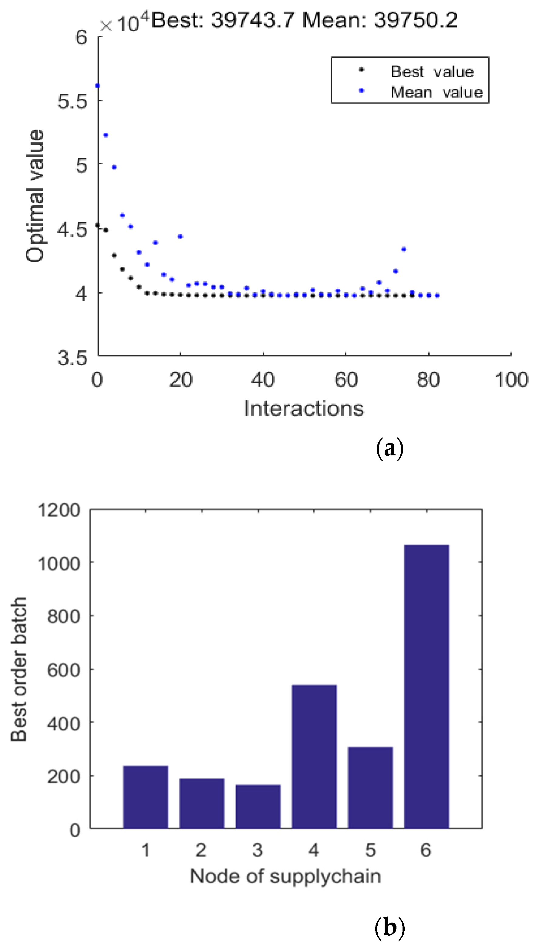 Sustainability 13 06309 g003