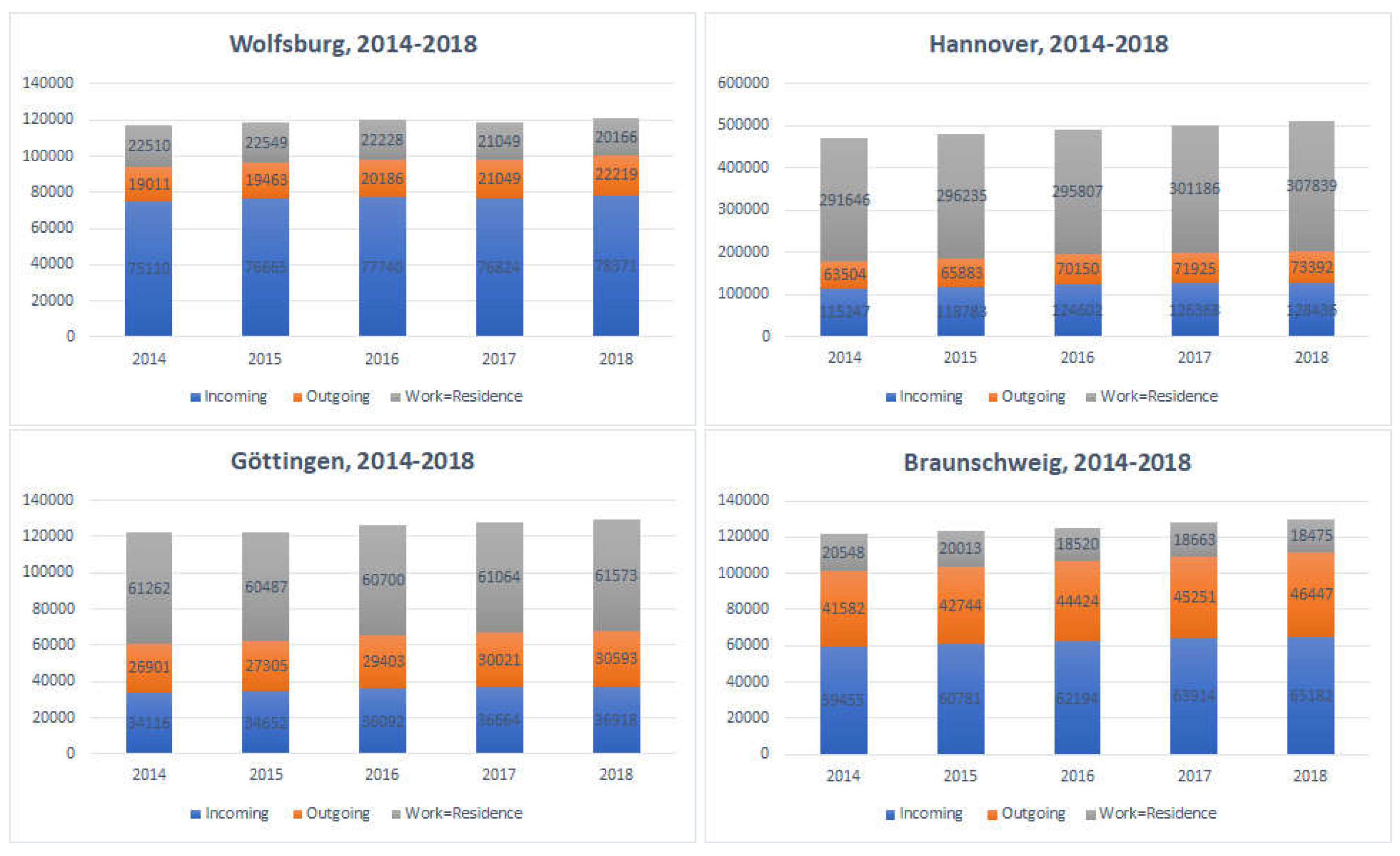 Sustainability 13 06320 g003