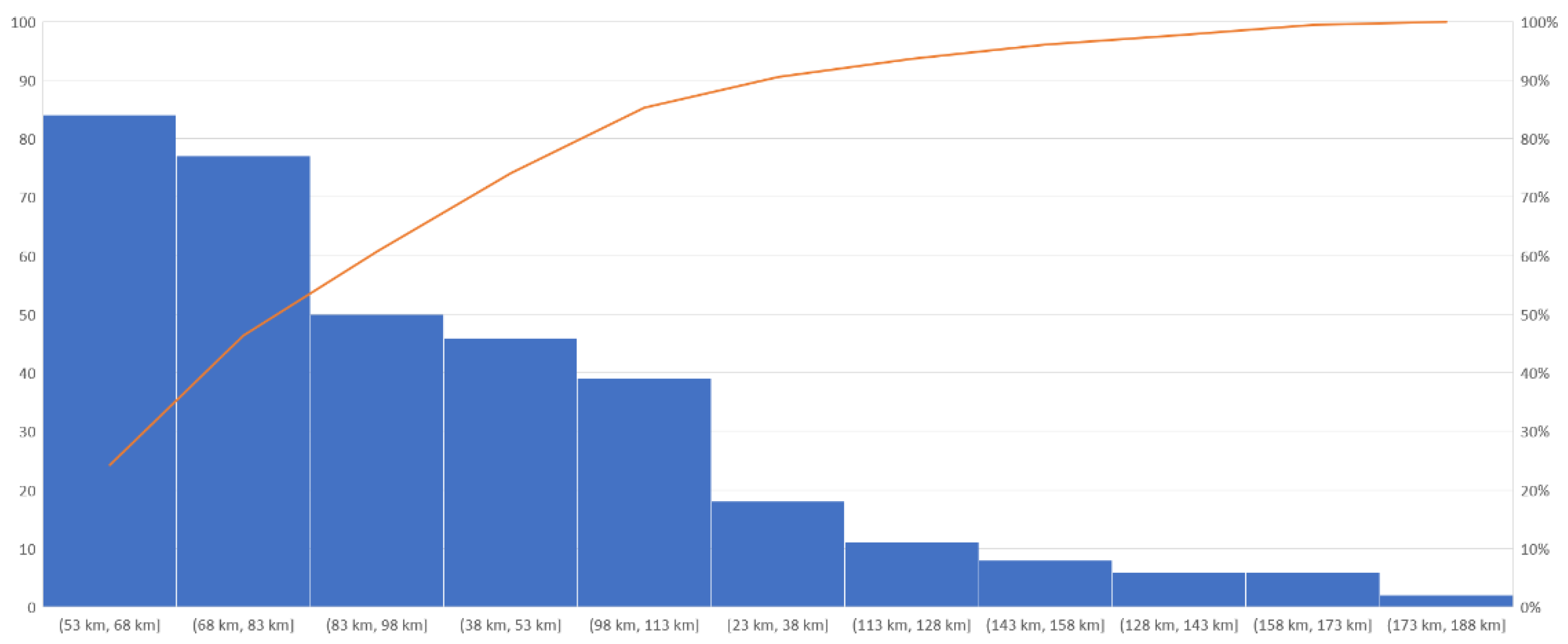 Sustainability 13 06320 g005