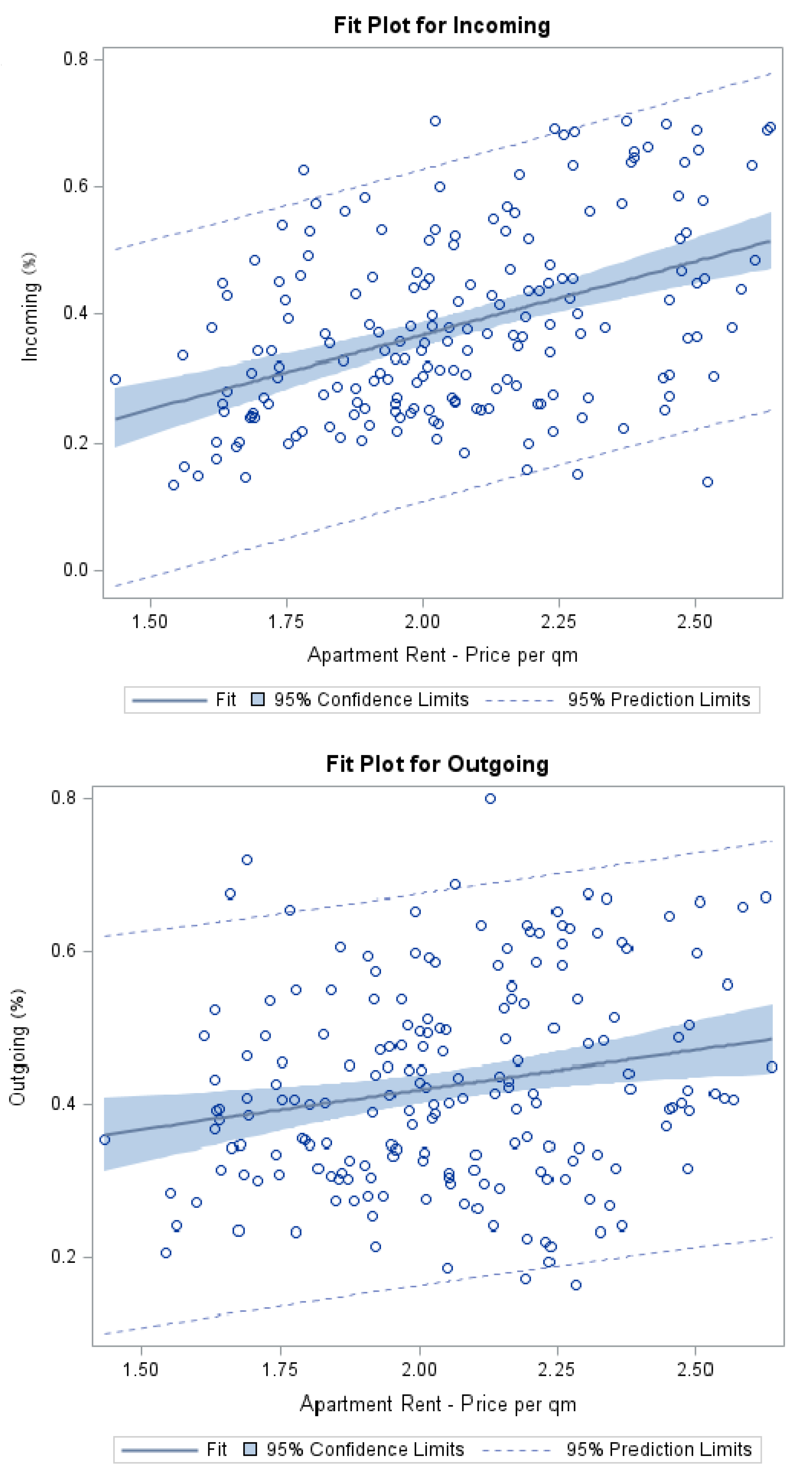 Sustainability 13 06320 g008