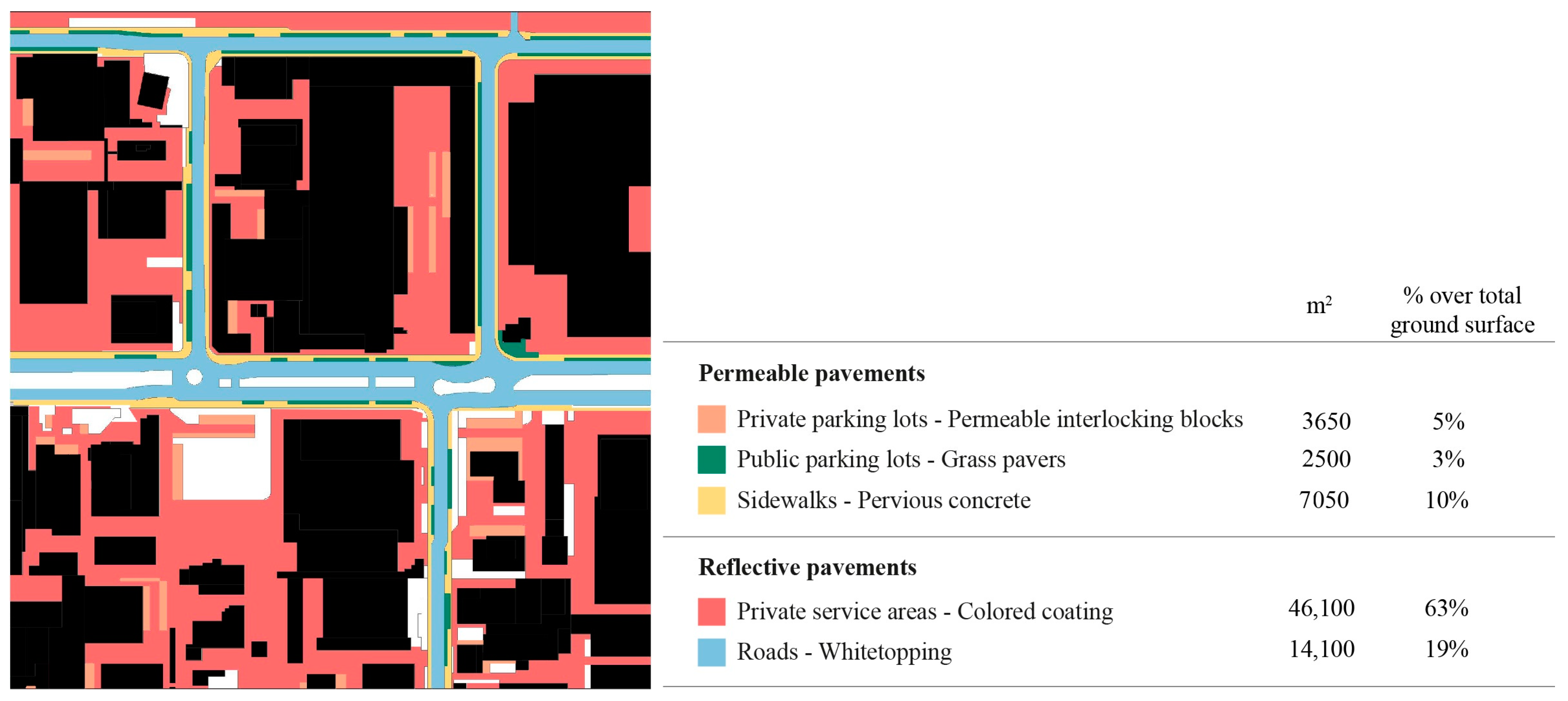 Sustainability 13 06322 g004 Sustainability 13 06322 g004