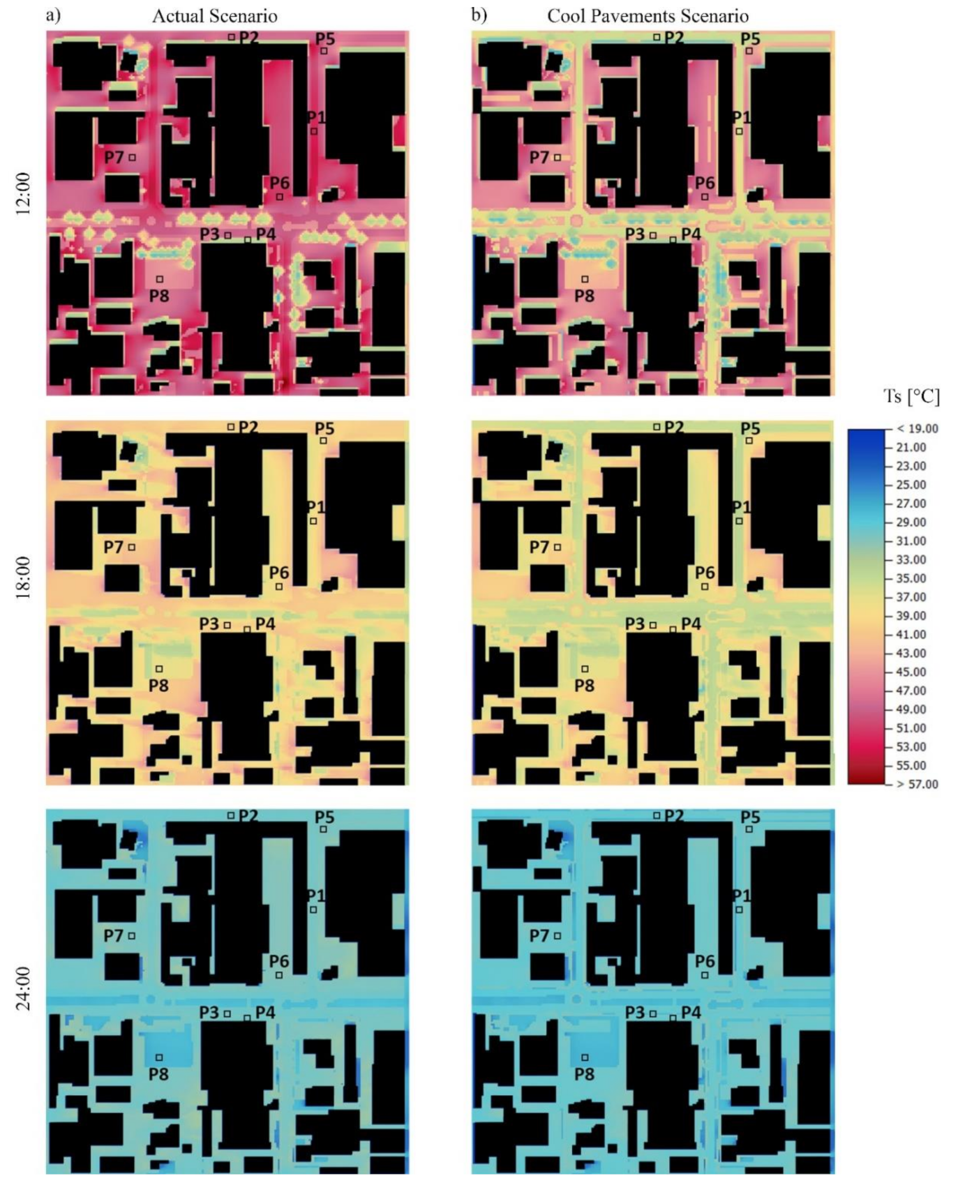 Sustainability 13 06322 g005 Sustainability 13 06322 g005