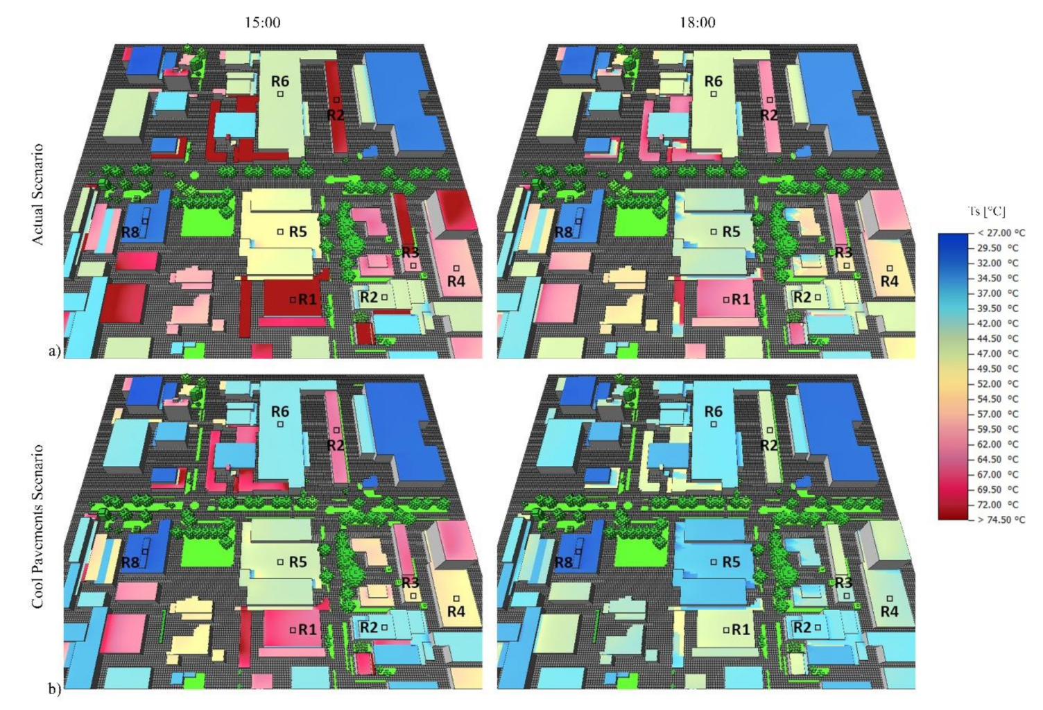 Sustainability 13 06322 g008 Sustainability 13 06322 g008