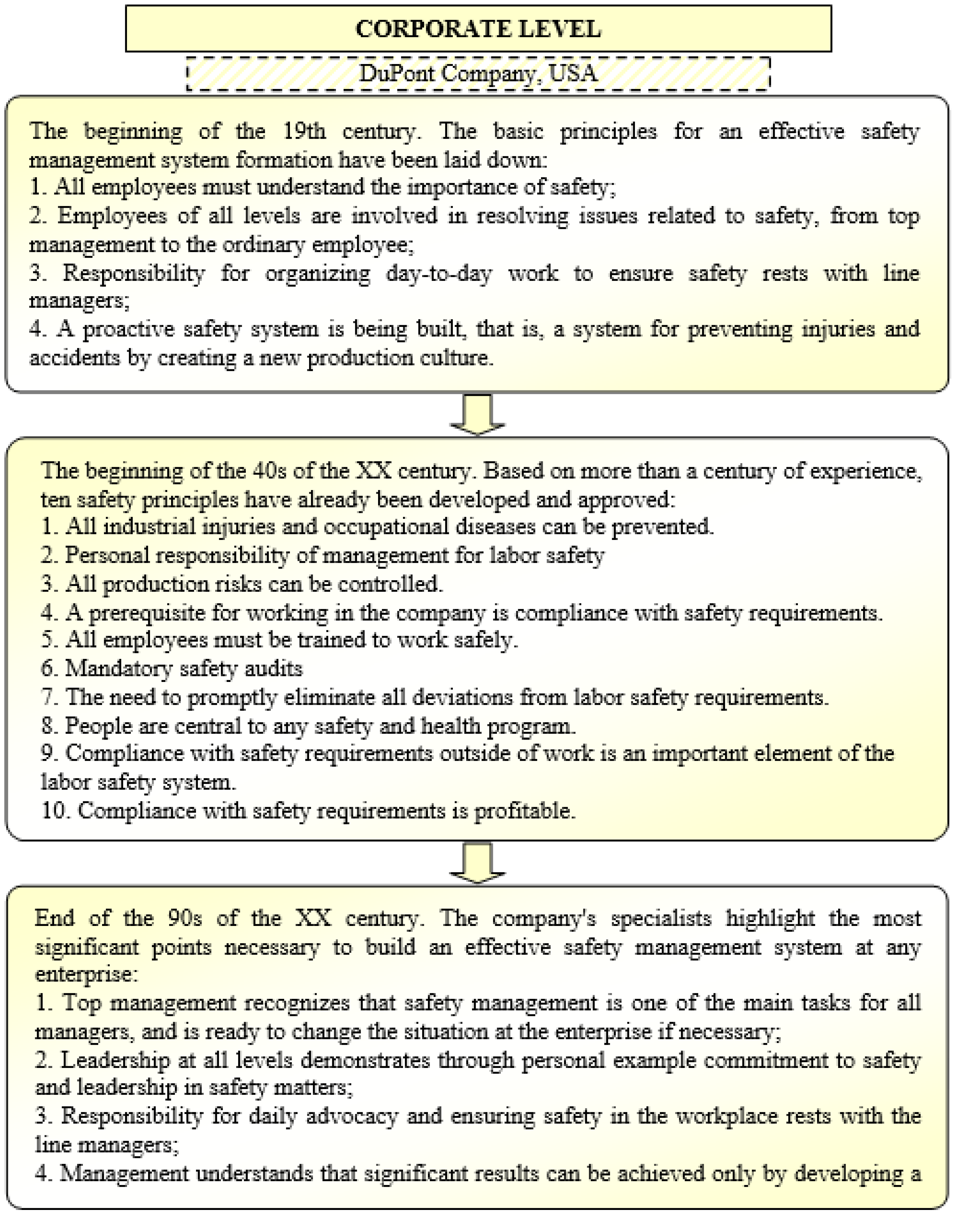 Sustainability 13 06335 g0a1