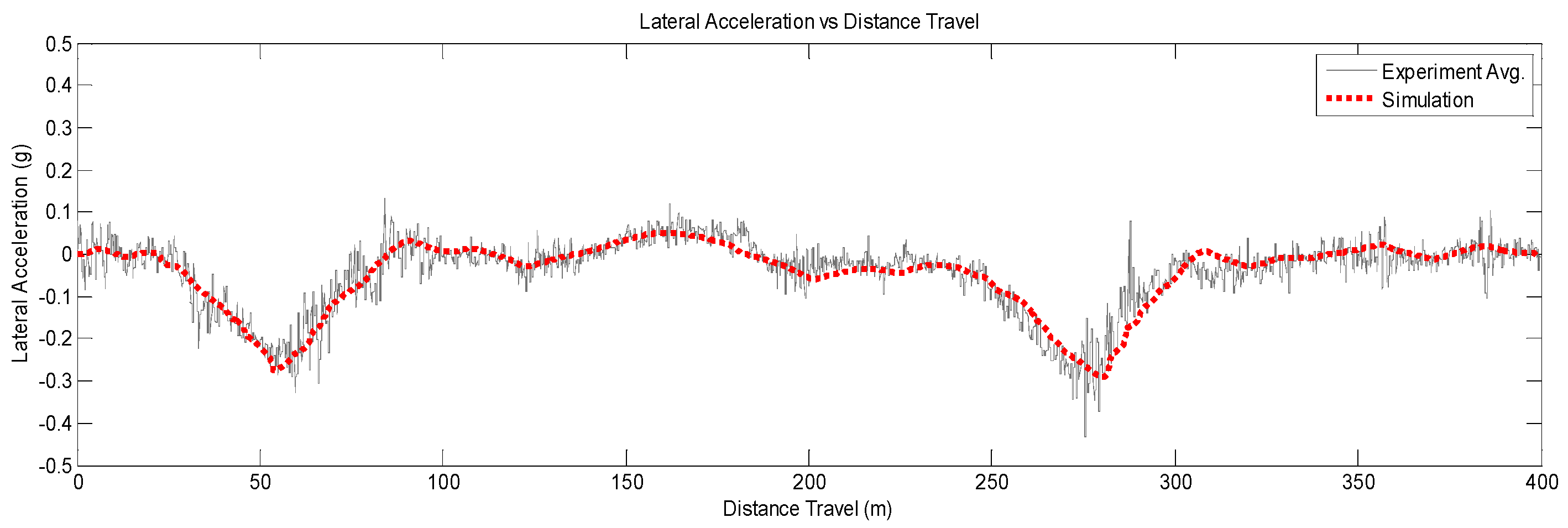 Sustainability 13 06337 g001 Sustainability 13 06337 g001
