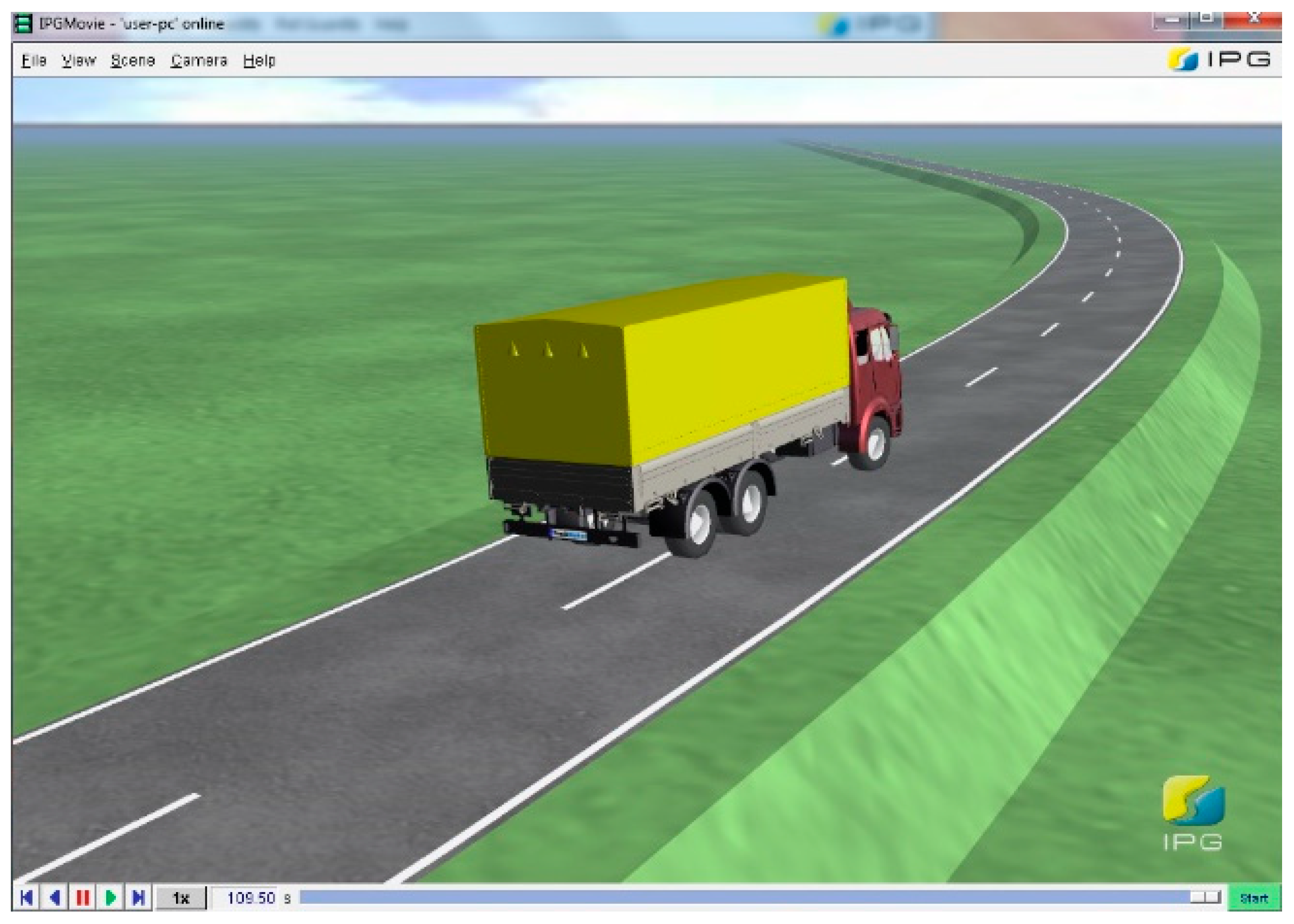 Sustainability 13 06337 g004 Sustainability 13 06337 g004