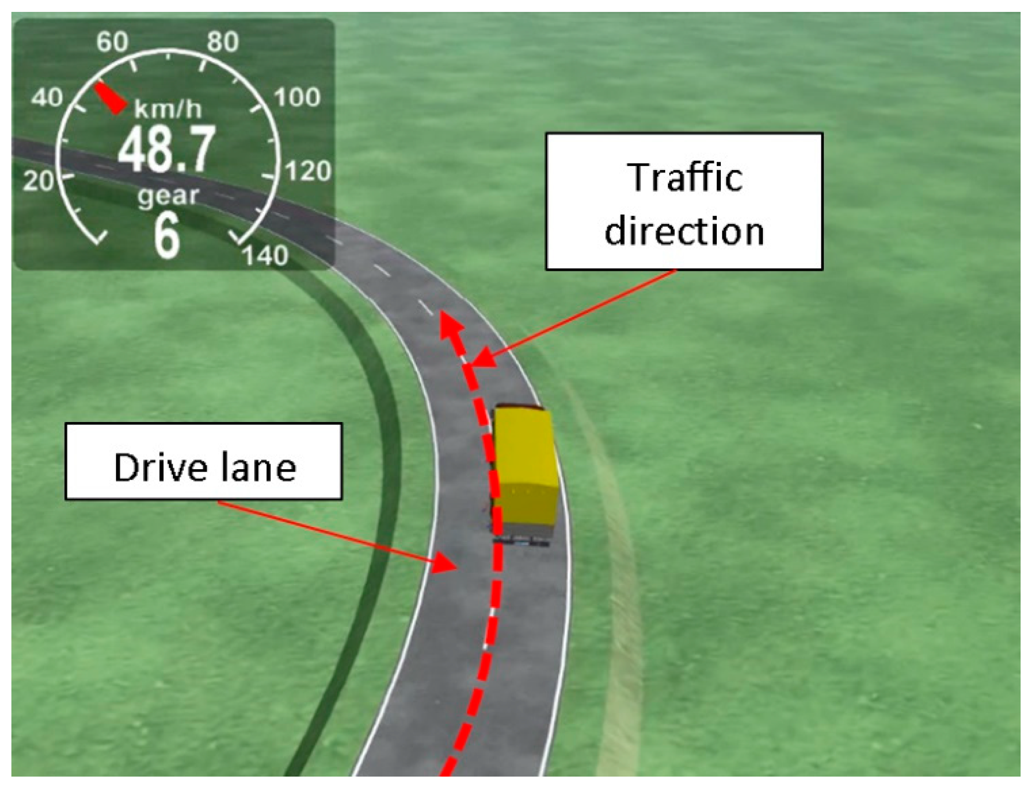Sustainability 13 06337 g007 Sustainability 13 06337 g007