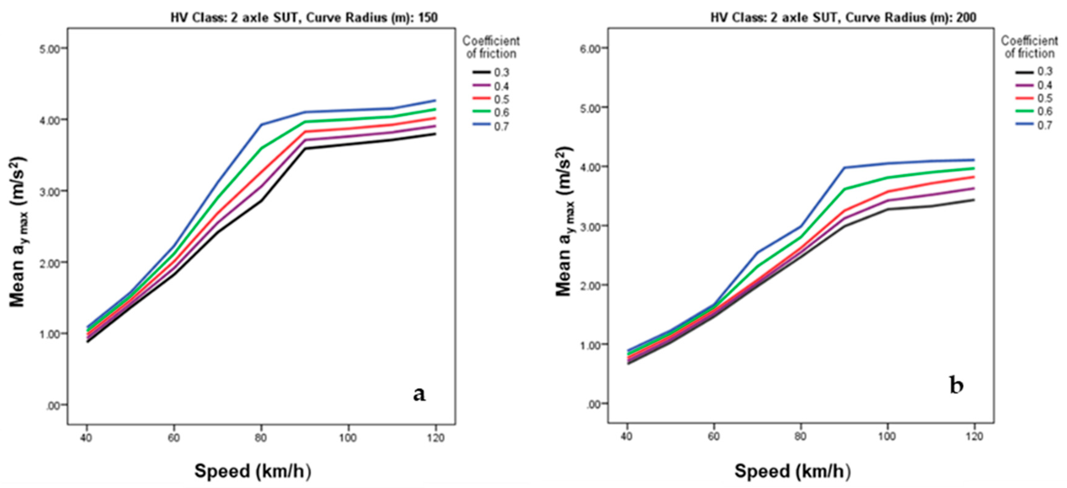 Sustainability 13 06337 g011a Sustainability 13 06337 g011a