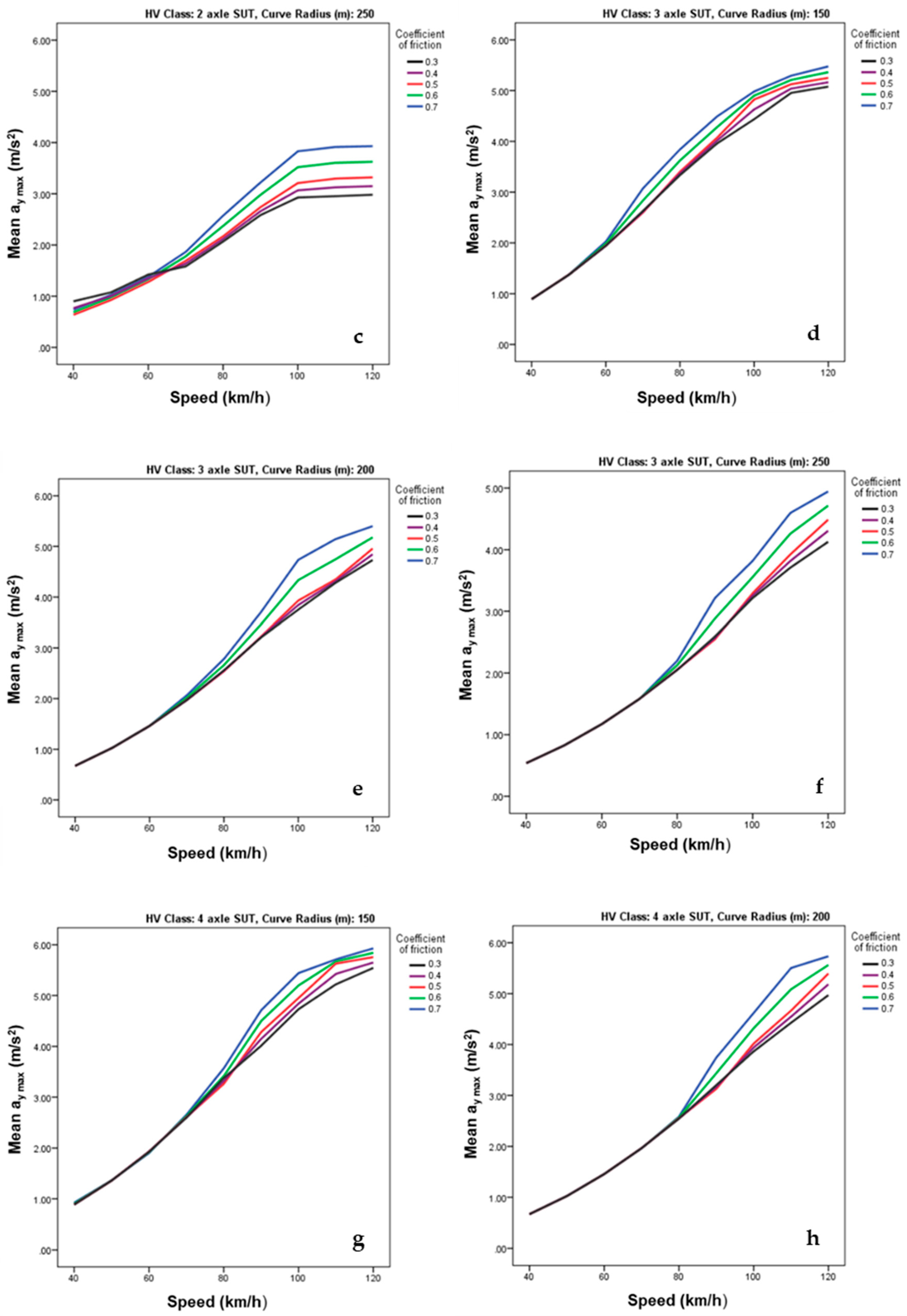 Sustainability 13 06337 g011b Sustainability 13 06337 g011b