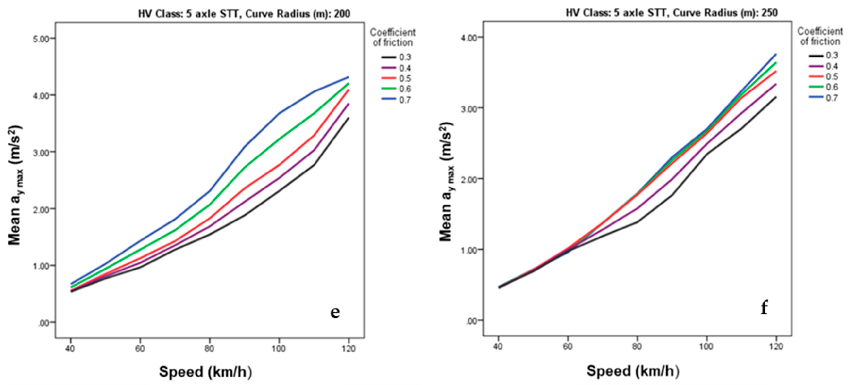 Sustainability 13 06337 g012b Sustainability 13 06337 g012b