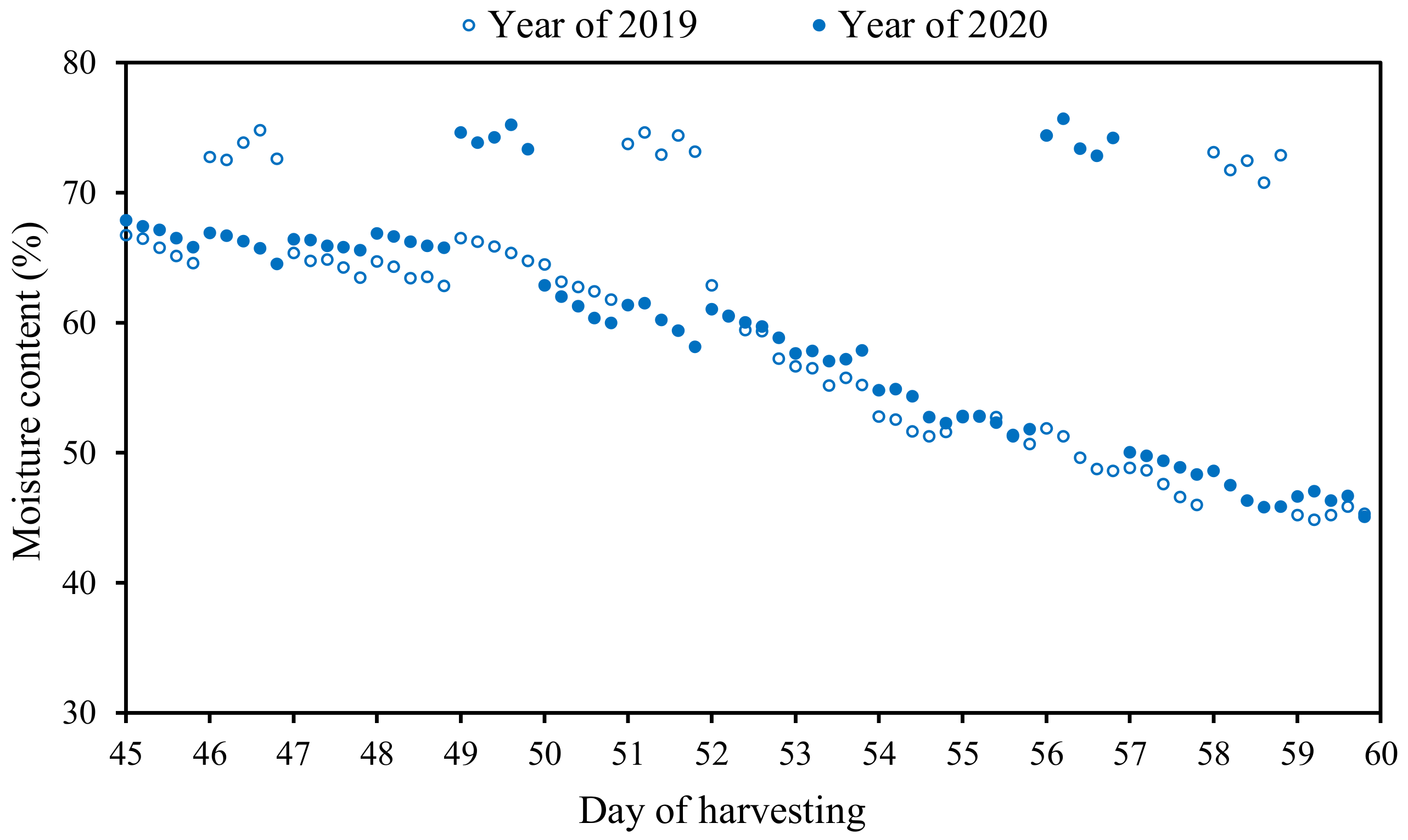 Sustainability 13 06345 g007
