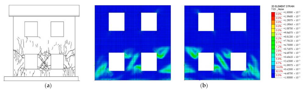 Sustainability 13 06350 g006 Sustainability 13 06350 g006