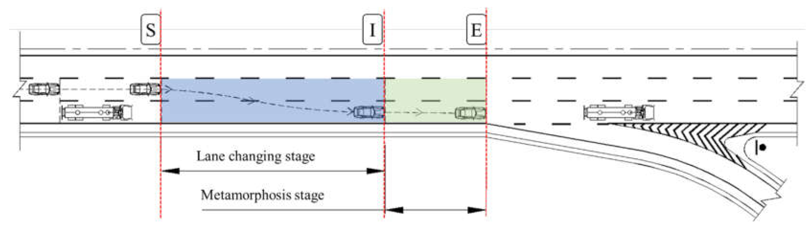Sustainability 13 06368 g010