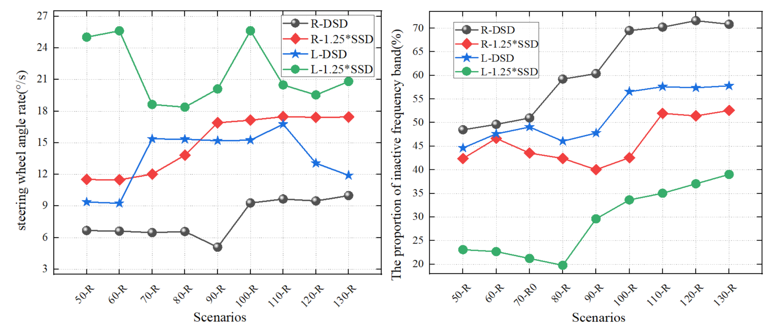 Sustainability 13 06368 g015