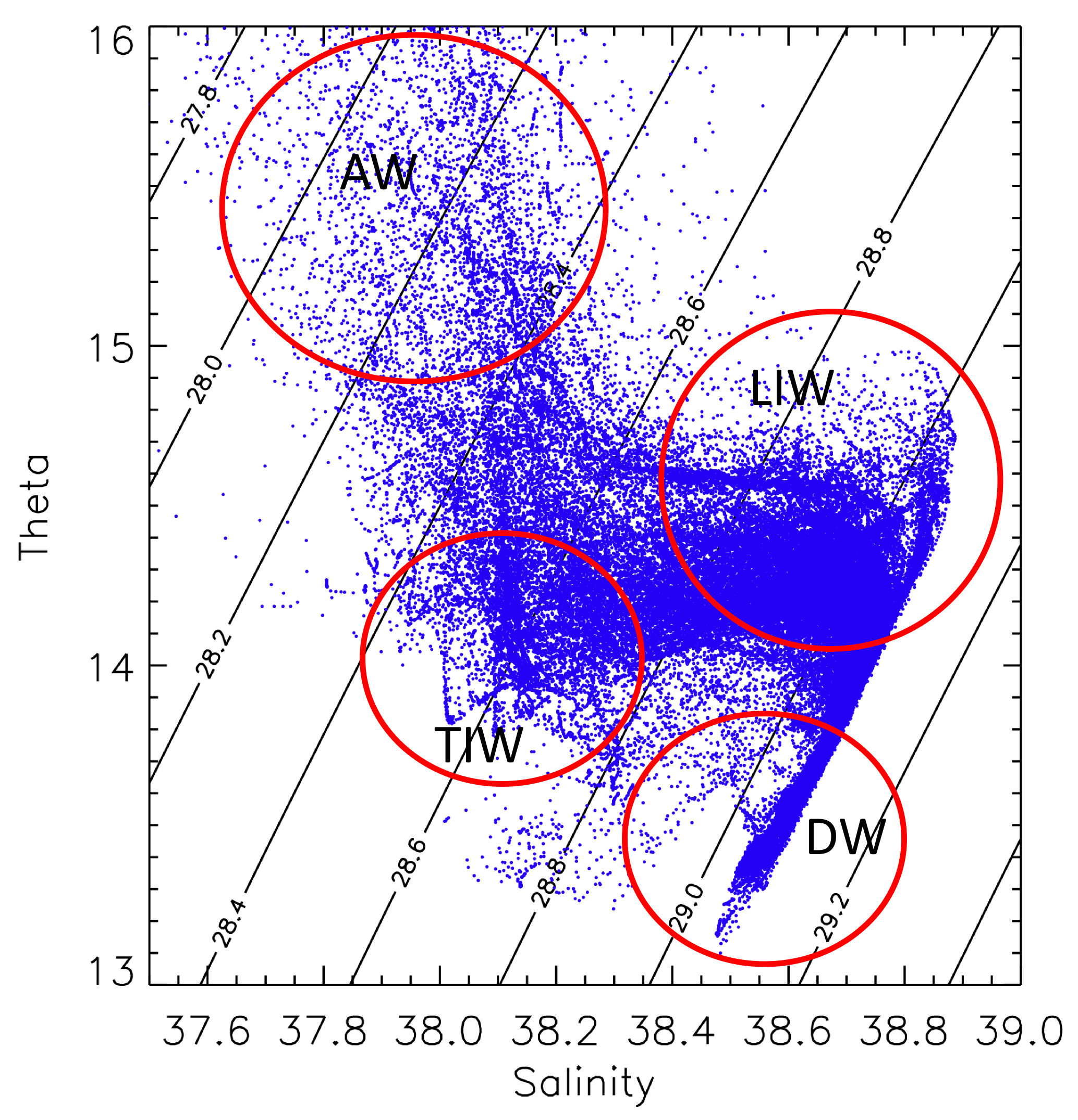 Sustainability 13 06371 g002 Sustainability 13 06371 g002