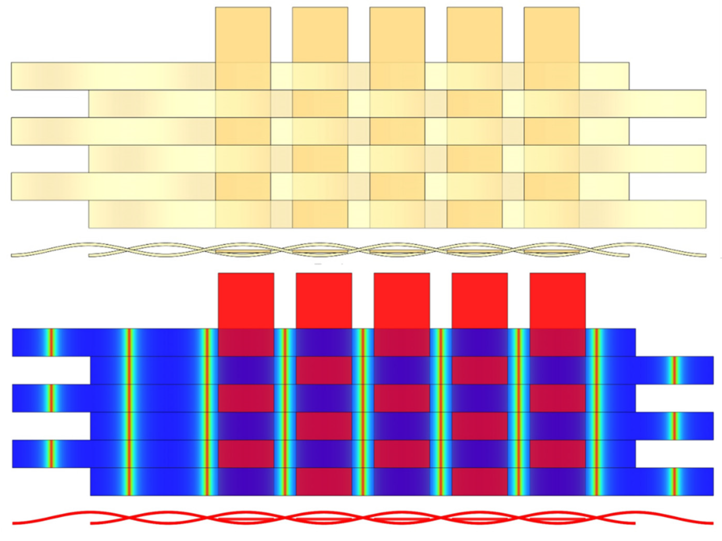 Sustainability 13 06383 g010 Sustainability 13 06383 g010