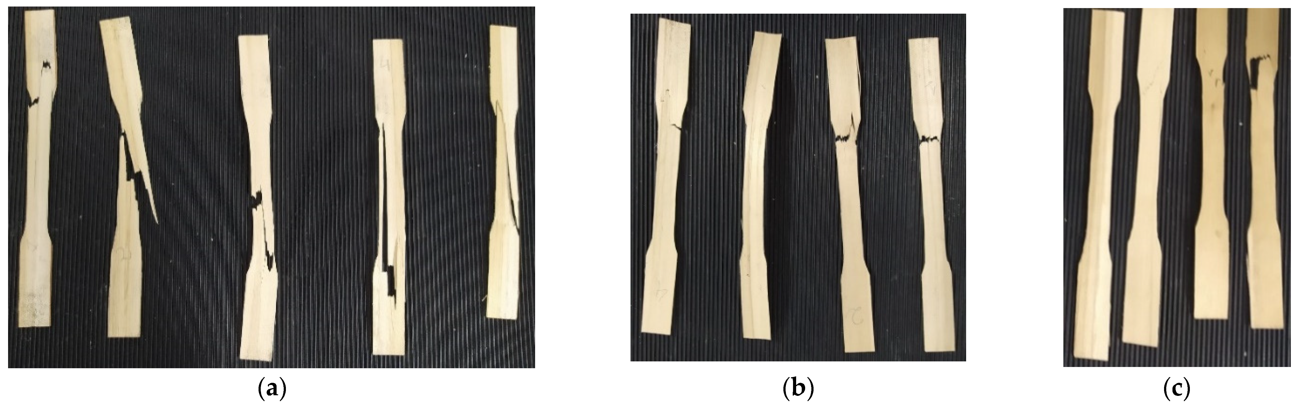 Sustainability 13 06383 g012 Sustainability 13 06383 g012