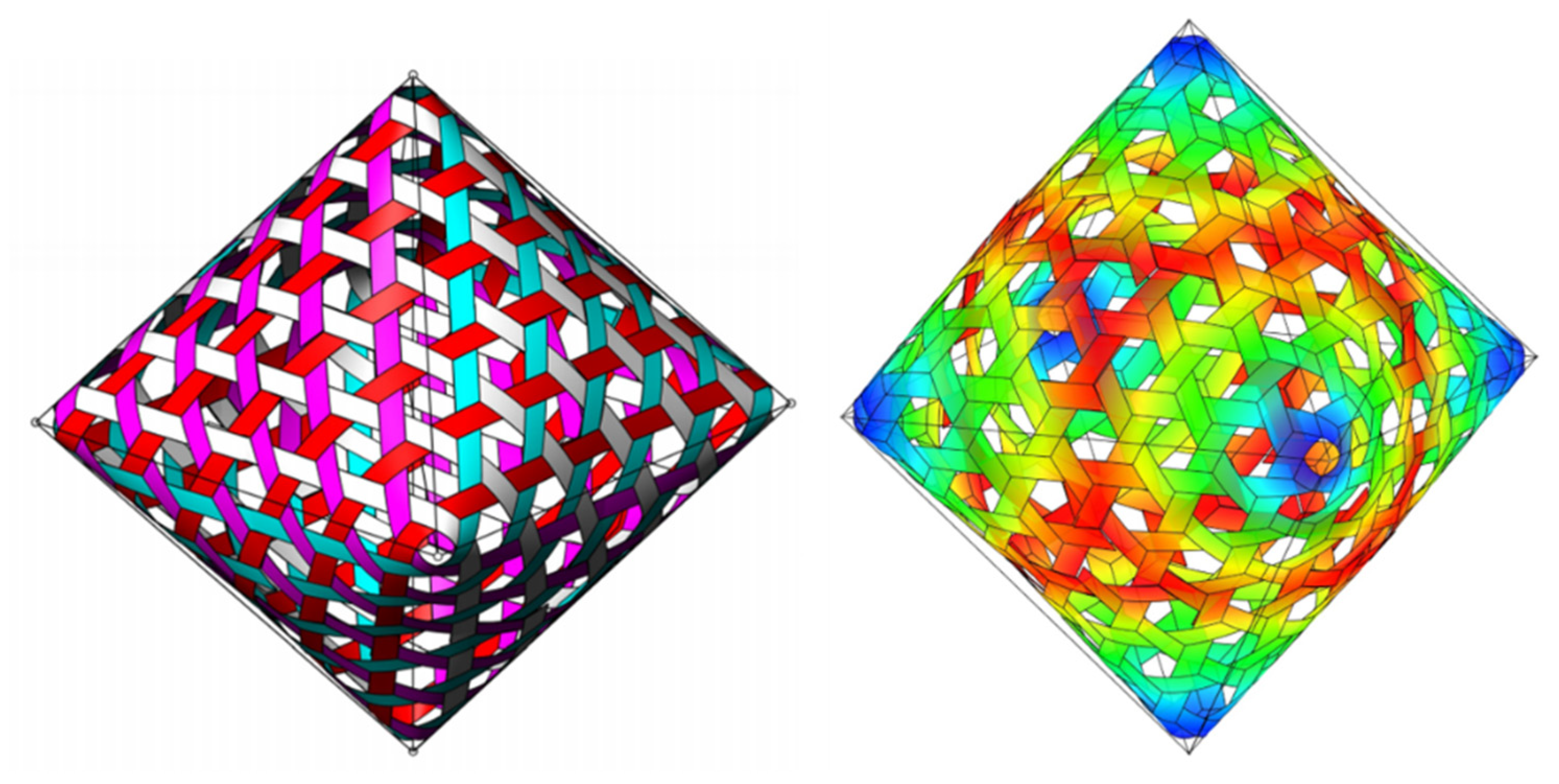 Sustainability 13 06383 g020 Sustainability 13 06383 g020