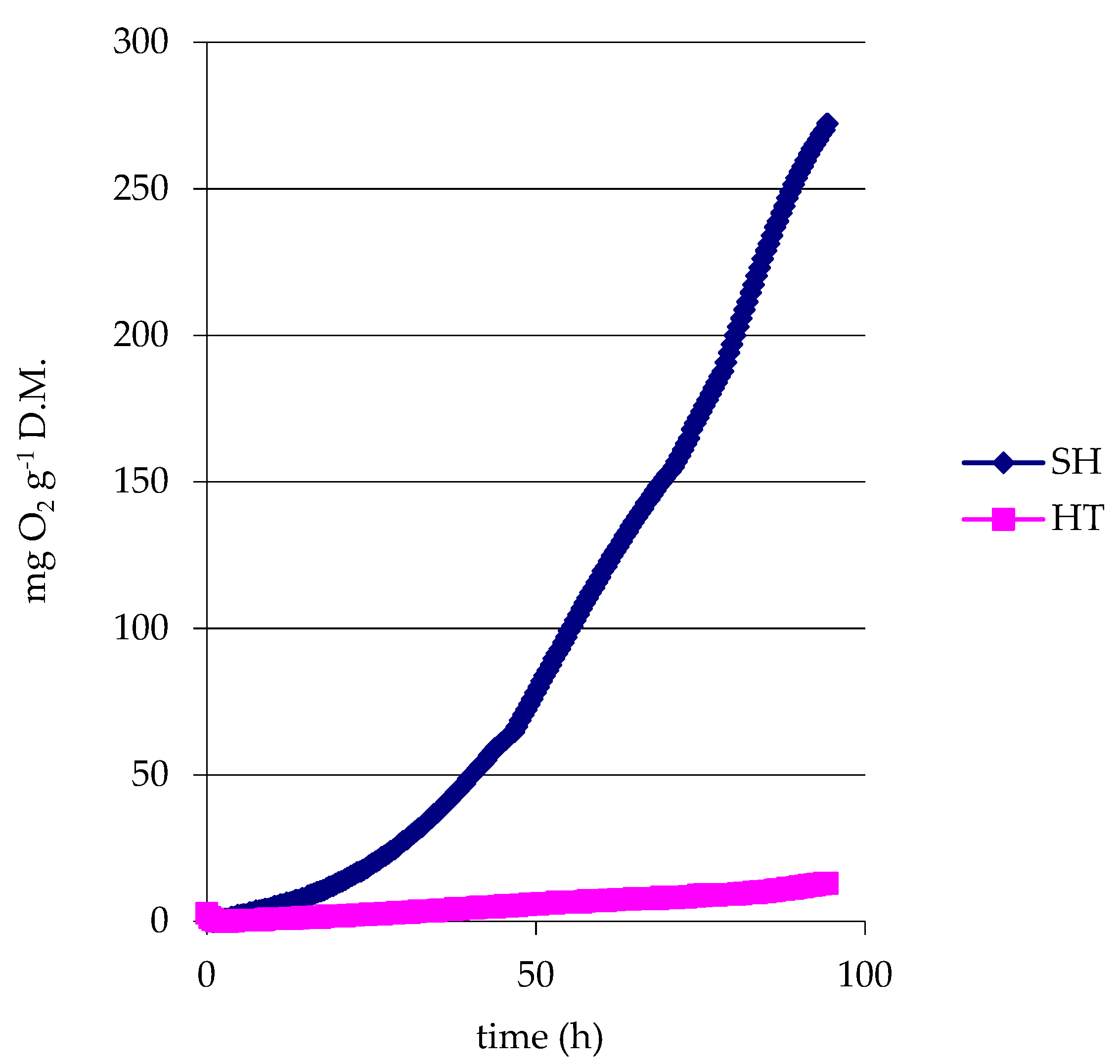 Sustainability 13 06409 g002 Sustainability 13 06409 g002