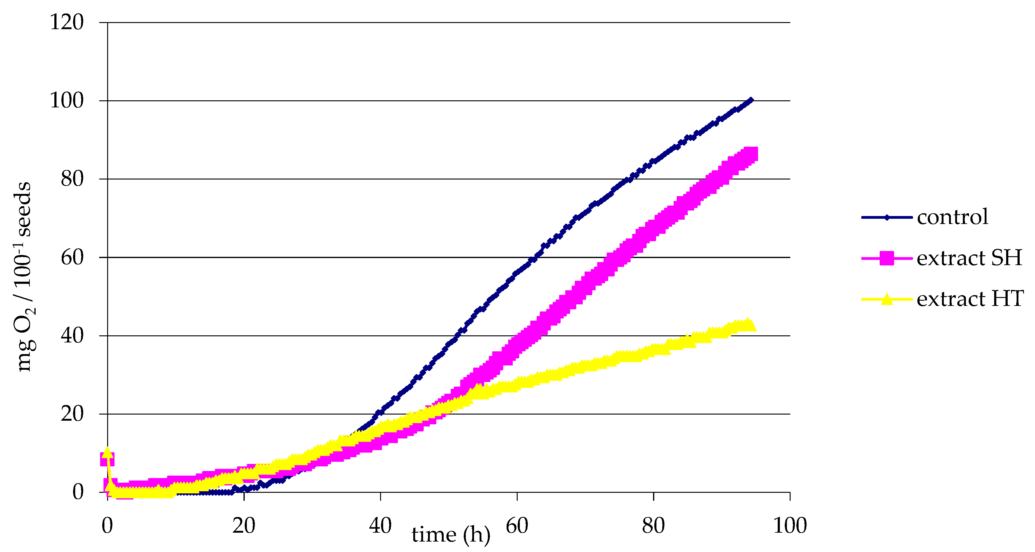 Sustainability 13 06409 g003 Sustainability 13 06409 g003