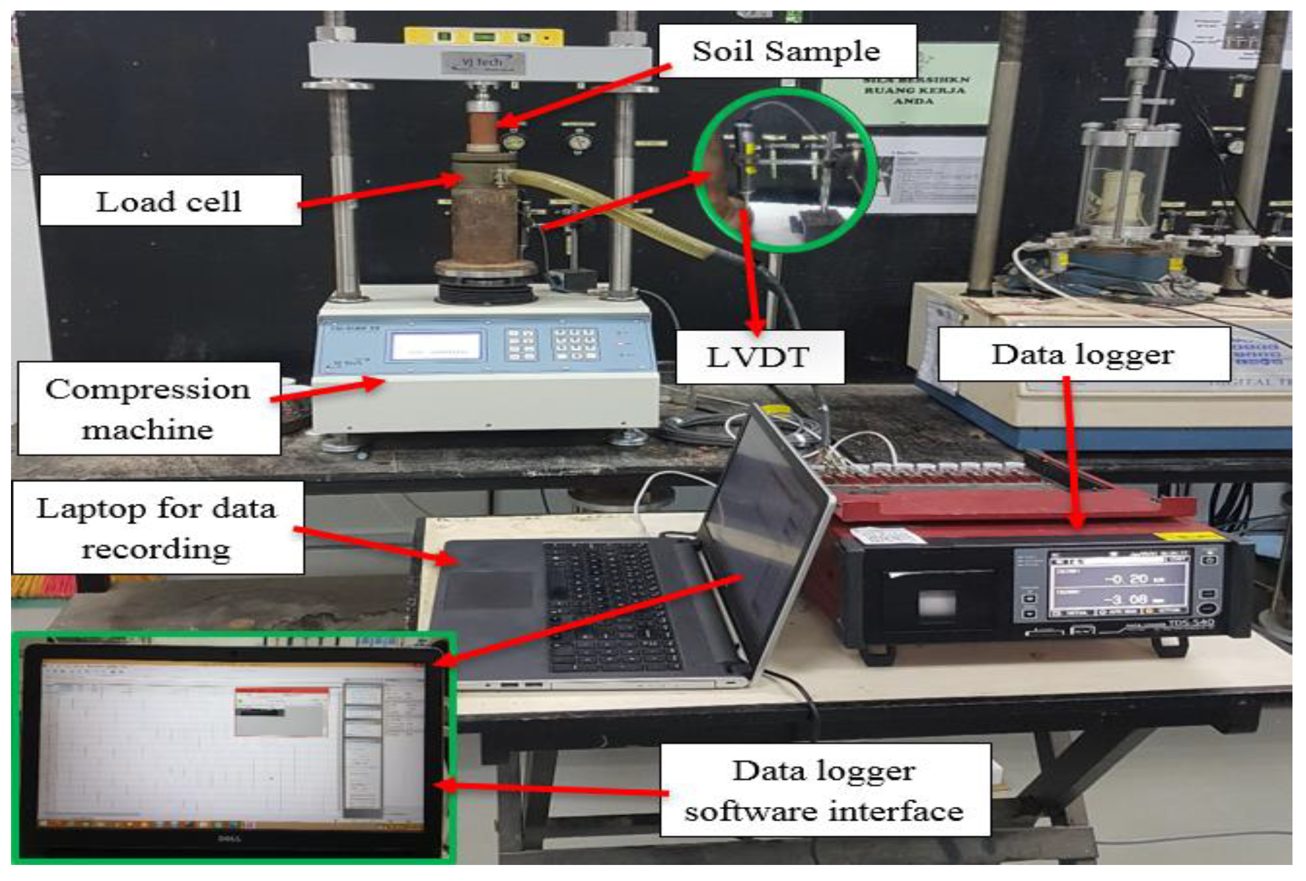 Sustainability 13 06430 g002