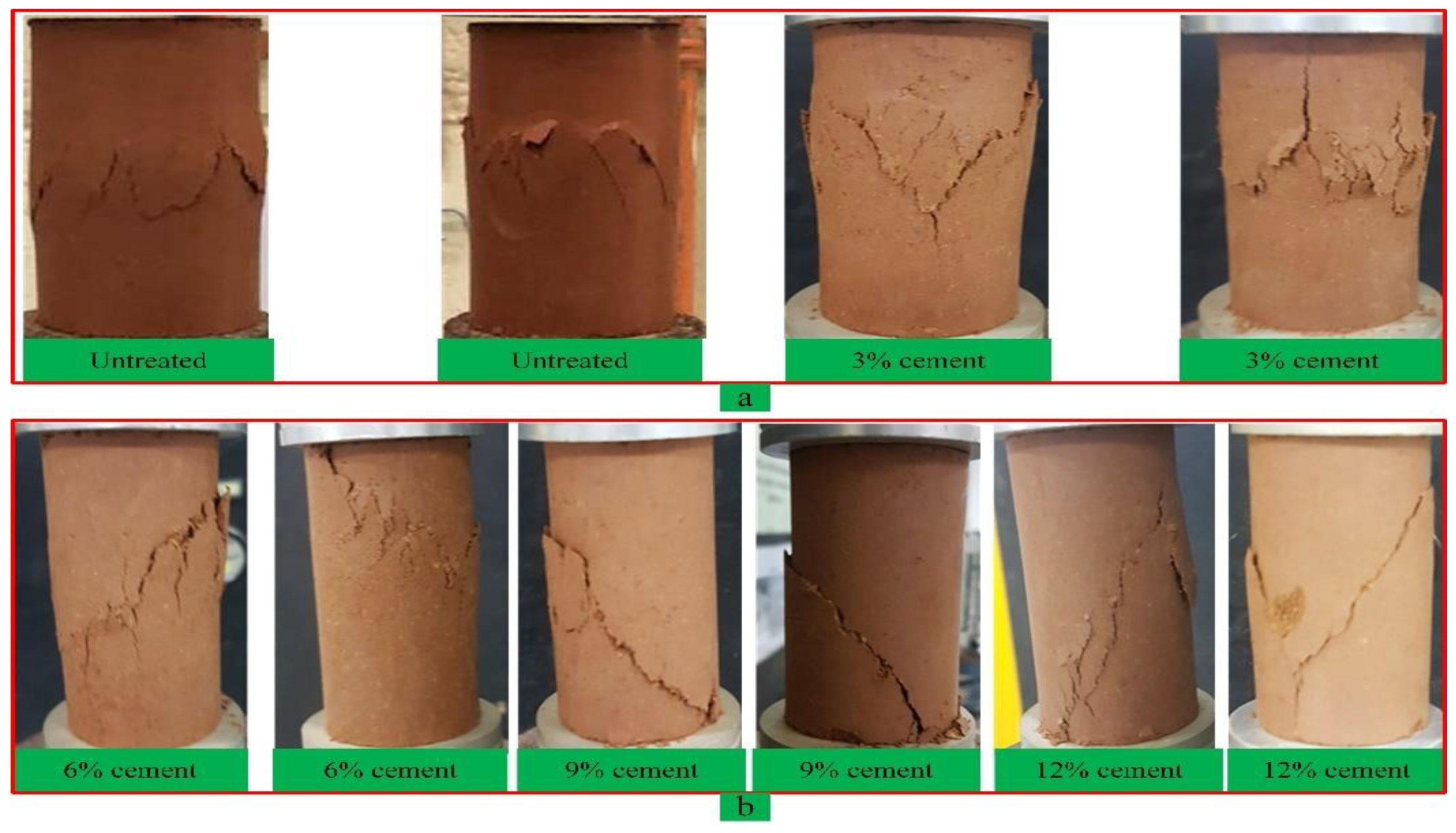 Sustainability 13 06430 g006