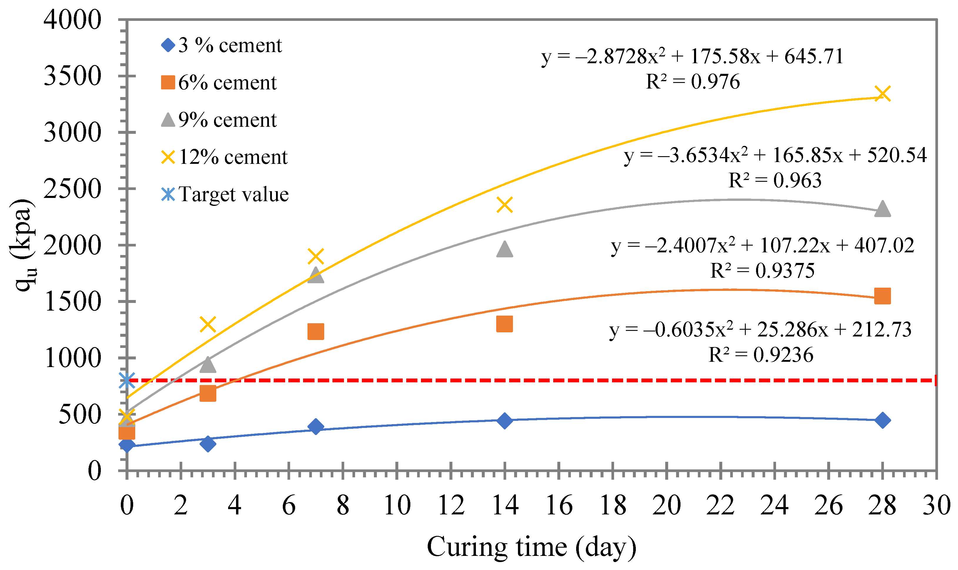 Sustainability 13 06430 g010