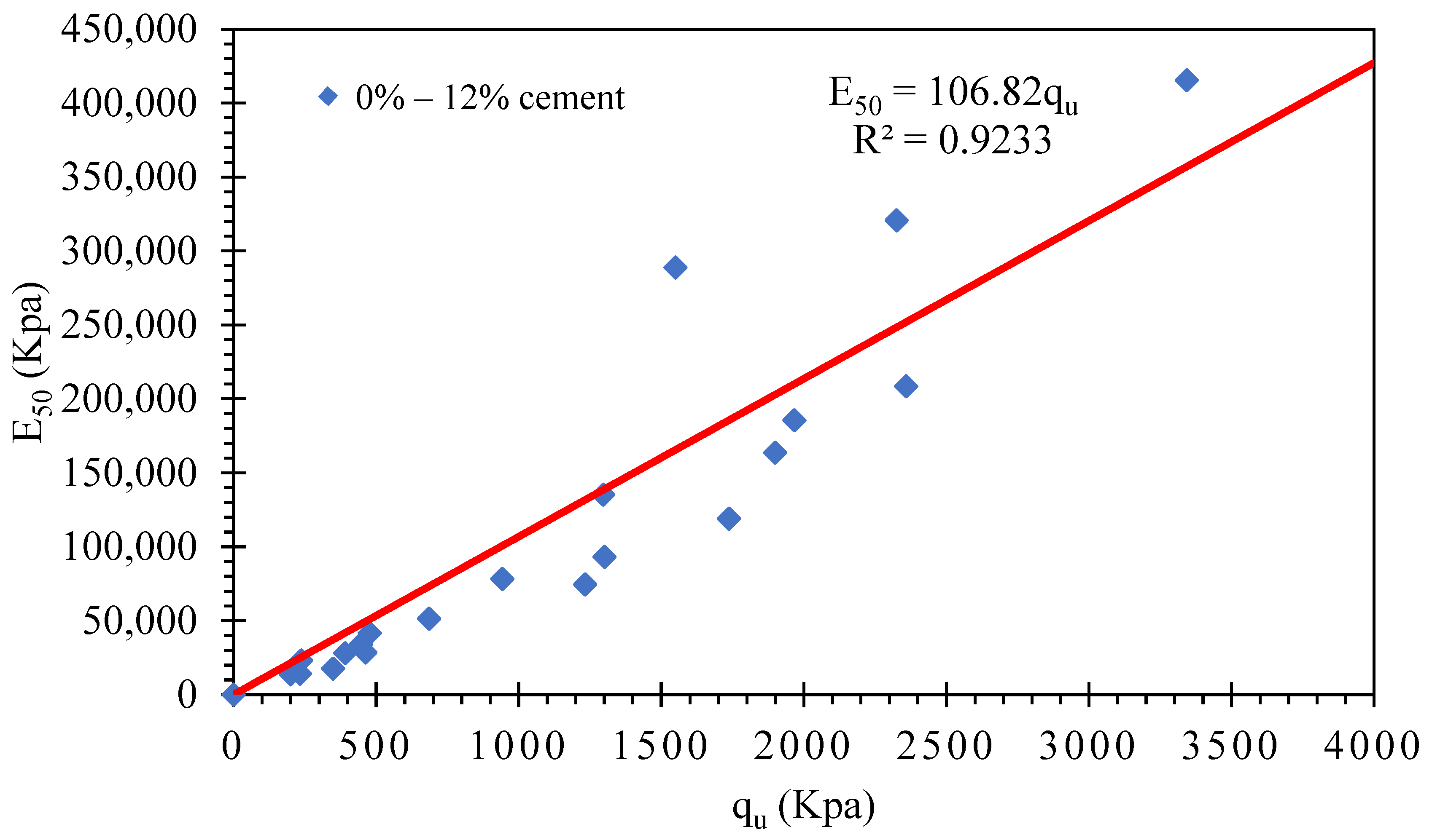 Sustainability 13 06430 g011