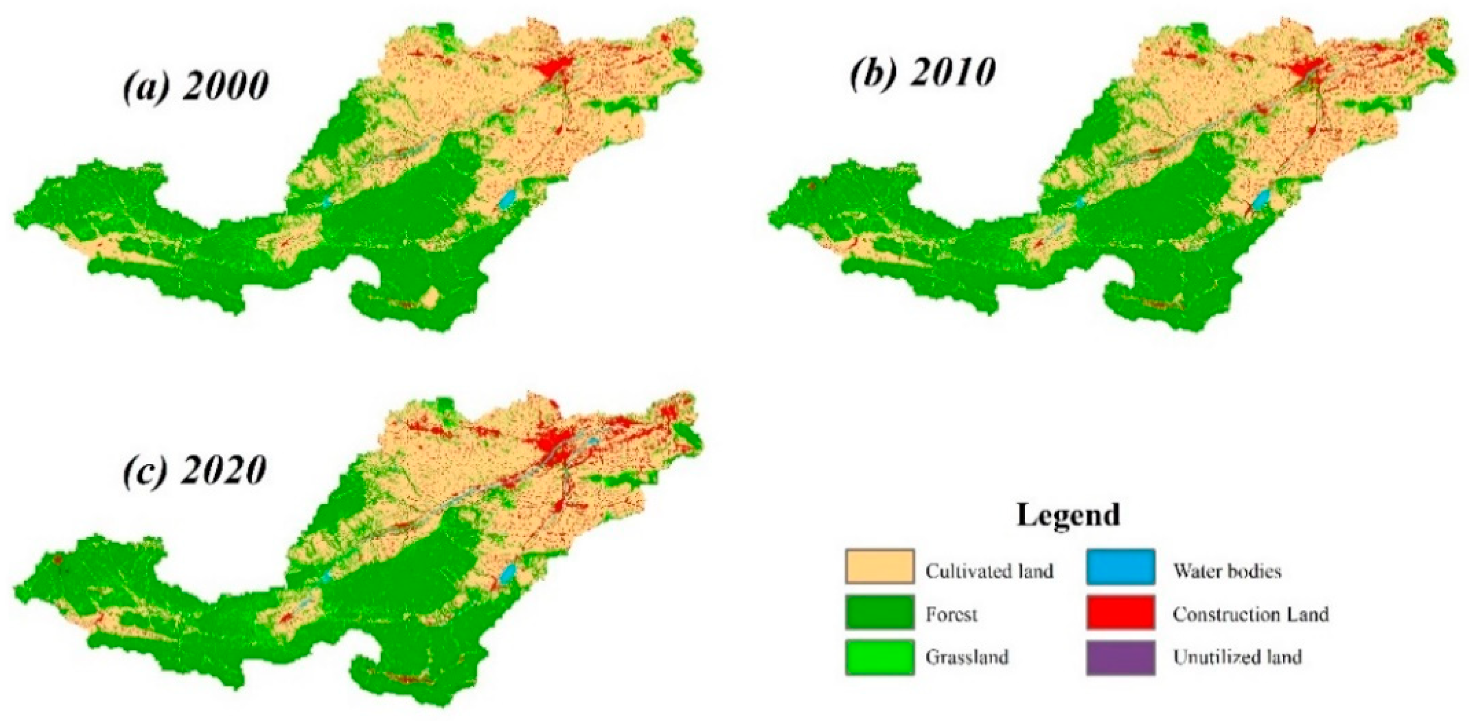 Sustainability 13 06432 g003