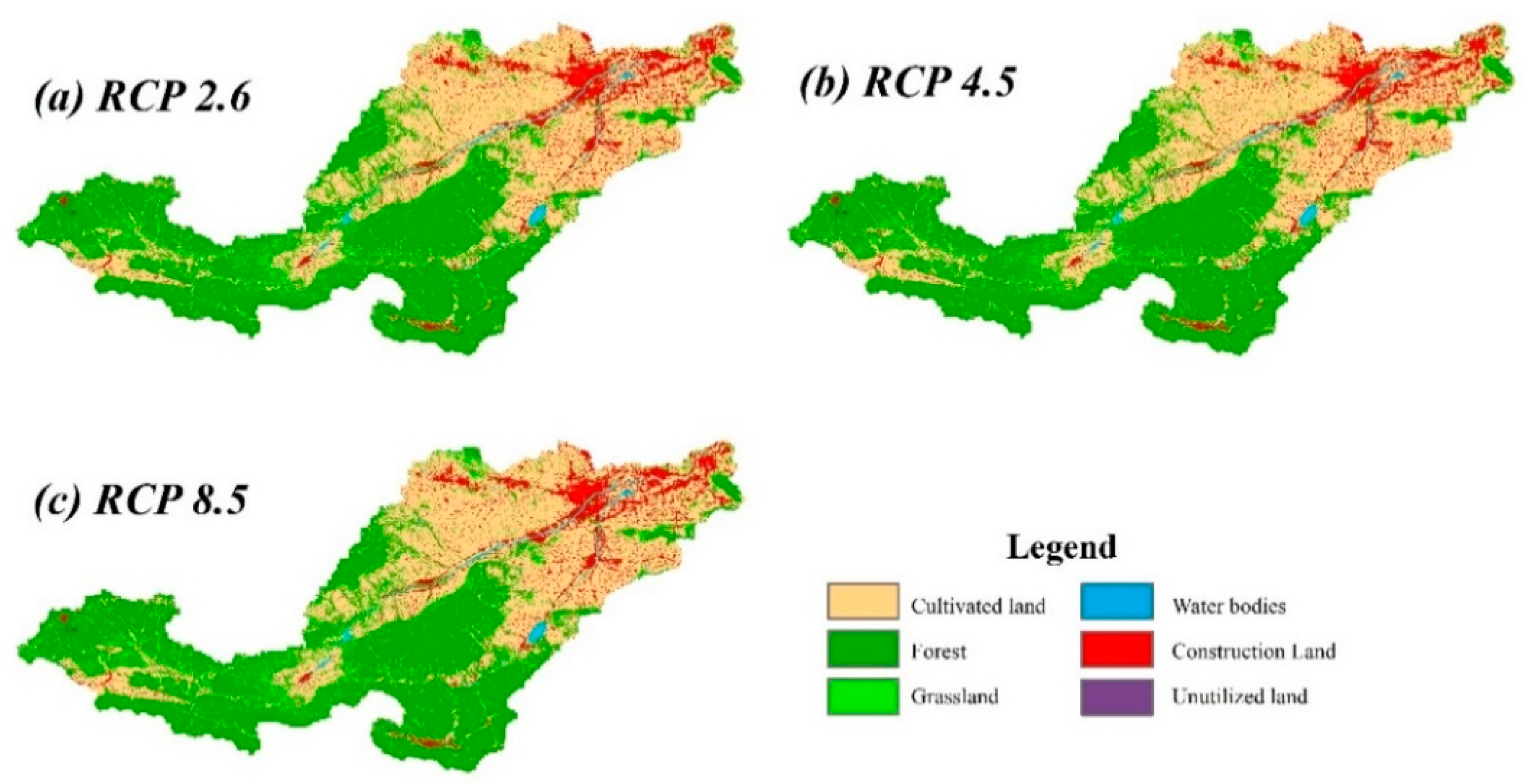 Sustainability 13 06432 g007
