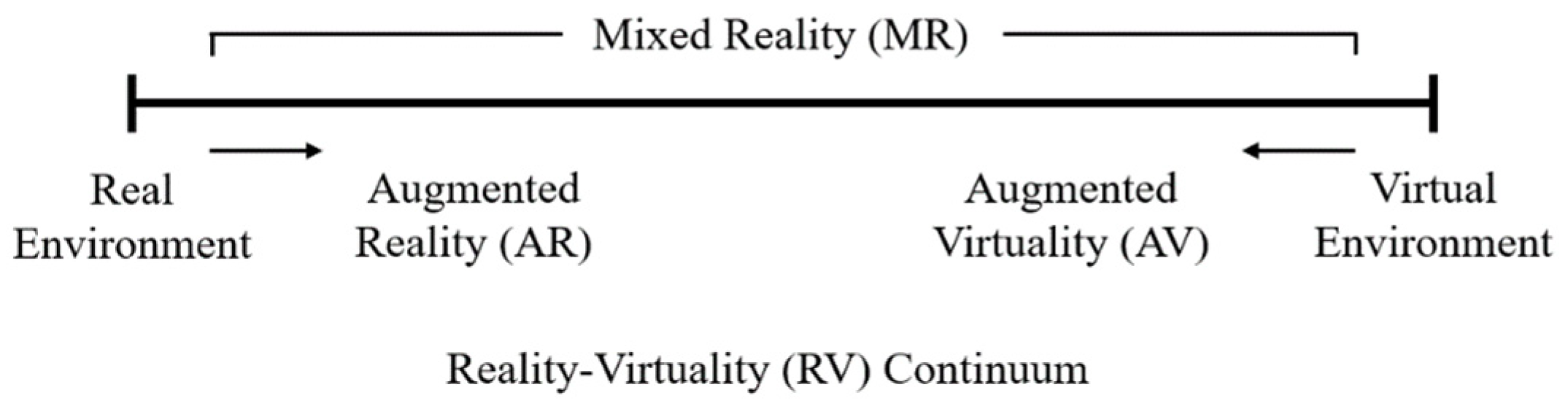 Sustainability 13 06434 g001 Sustainability 13 06434 g001