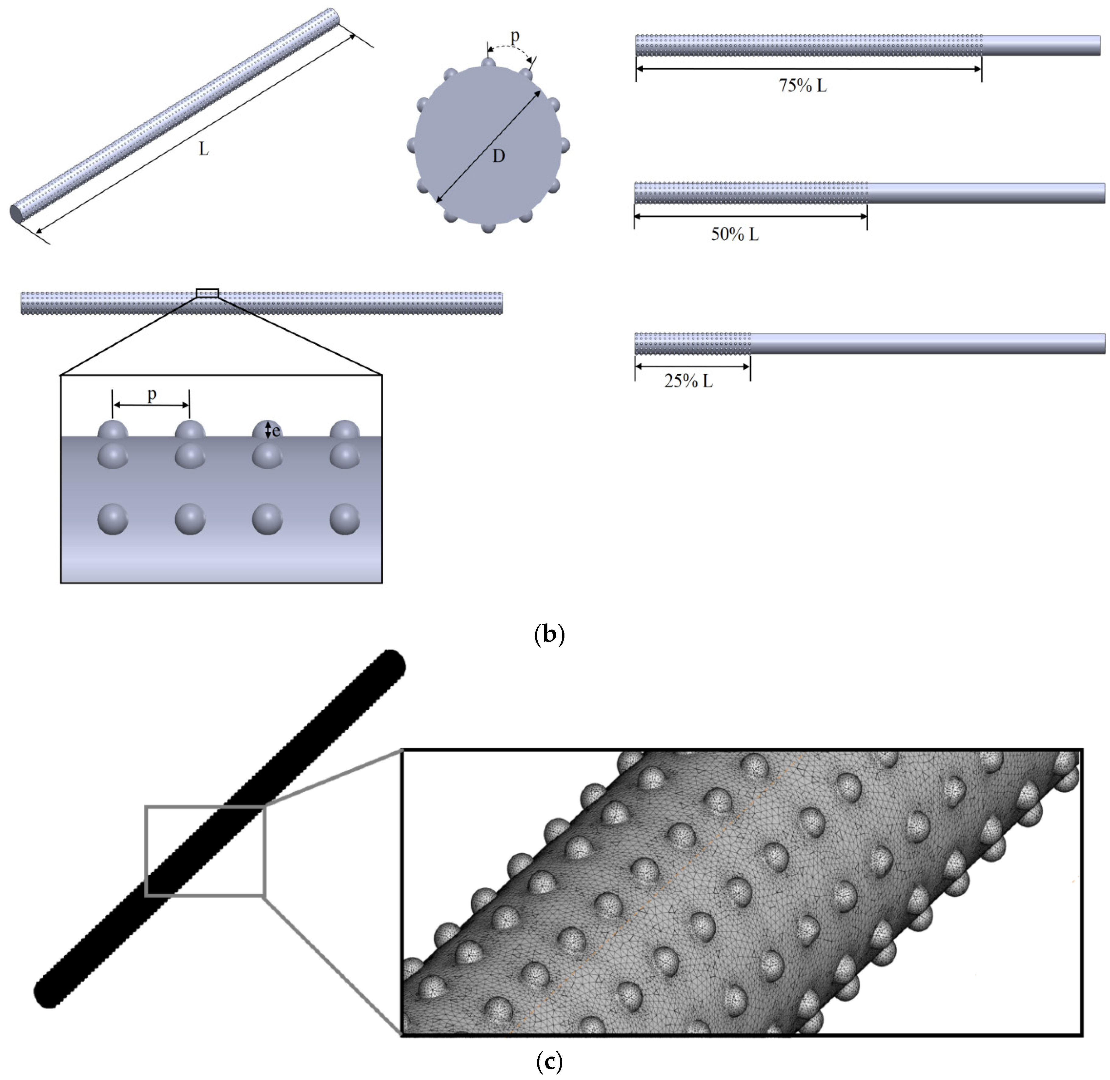 Sustainability 13 06462 g001b Sustainability 13 06462 g001b