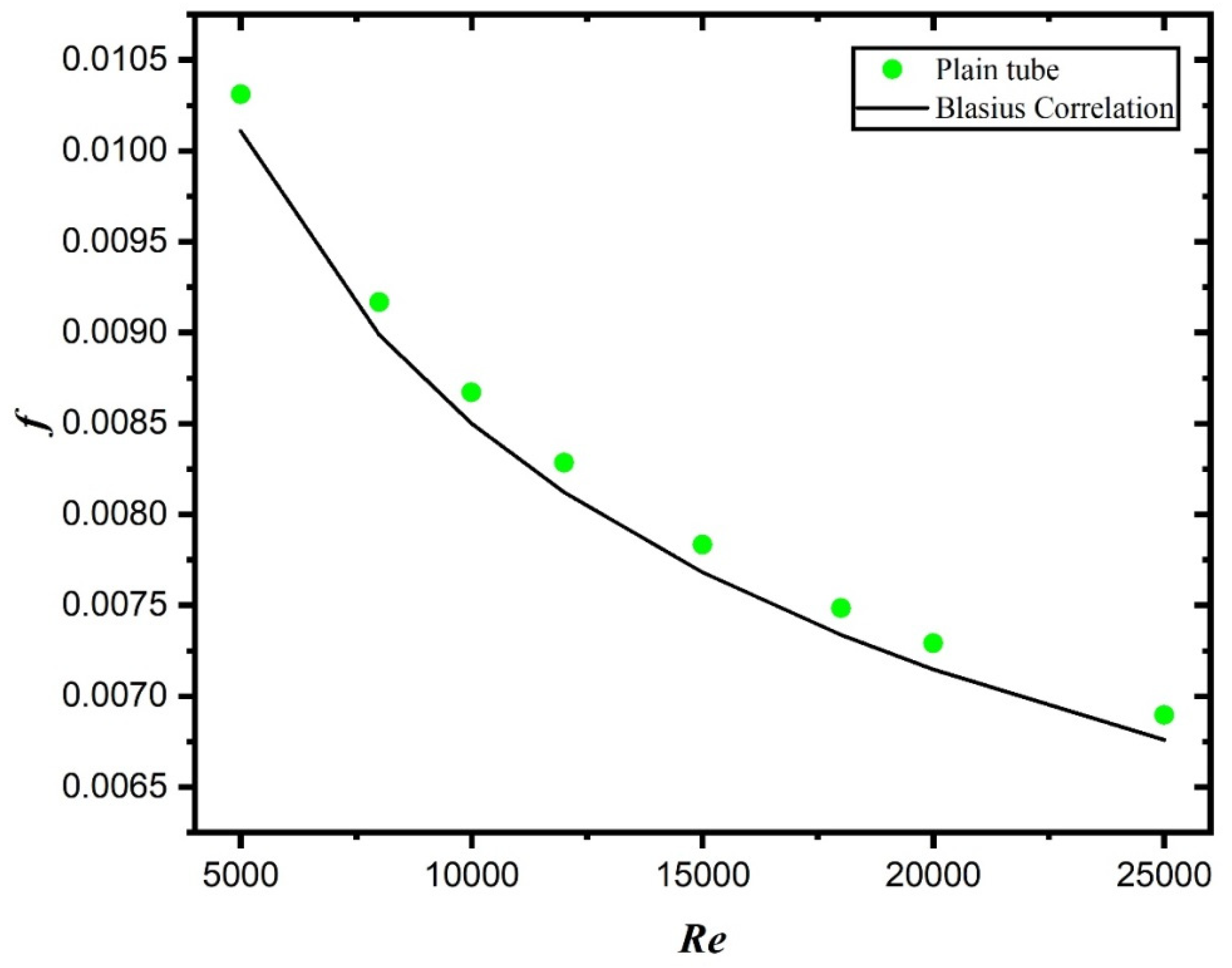 Sustainability 13 06462 g003 Sustainability 13 06462 g003
