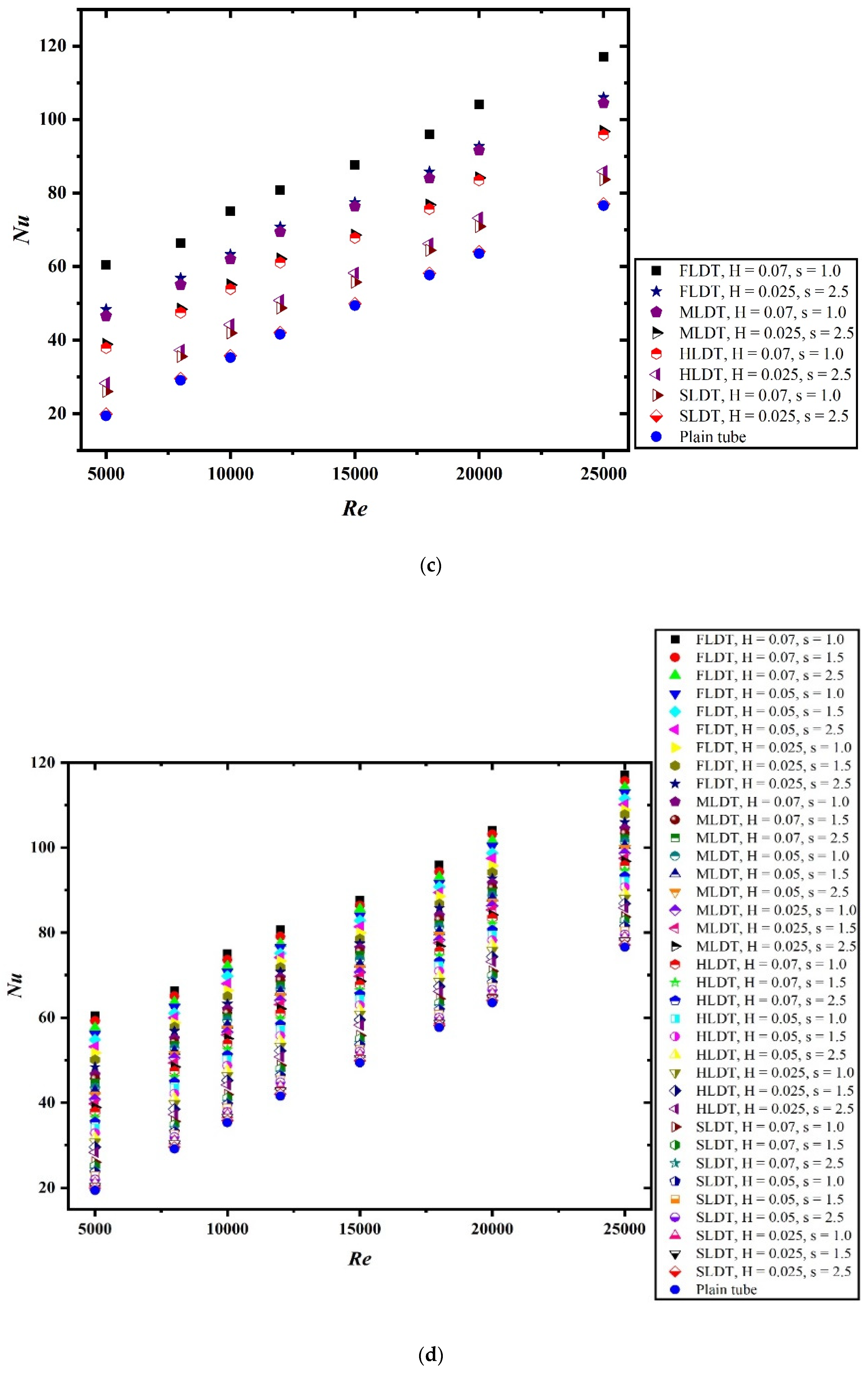 Sustainability 13 06462 g004b Sustainability 13 06462 g004b