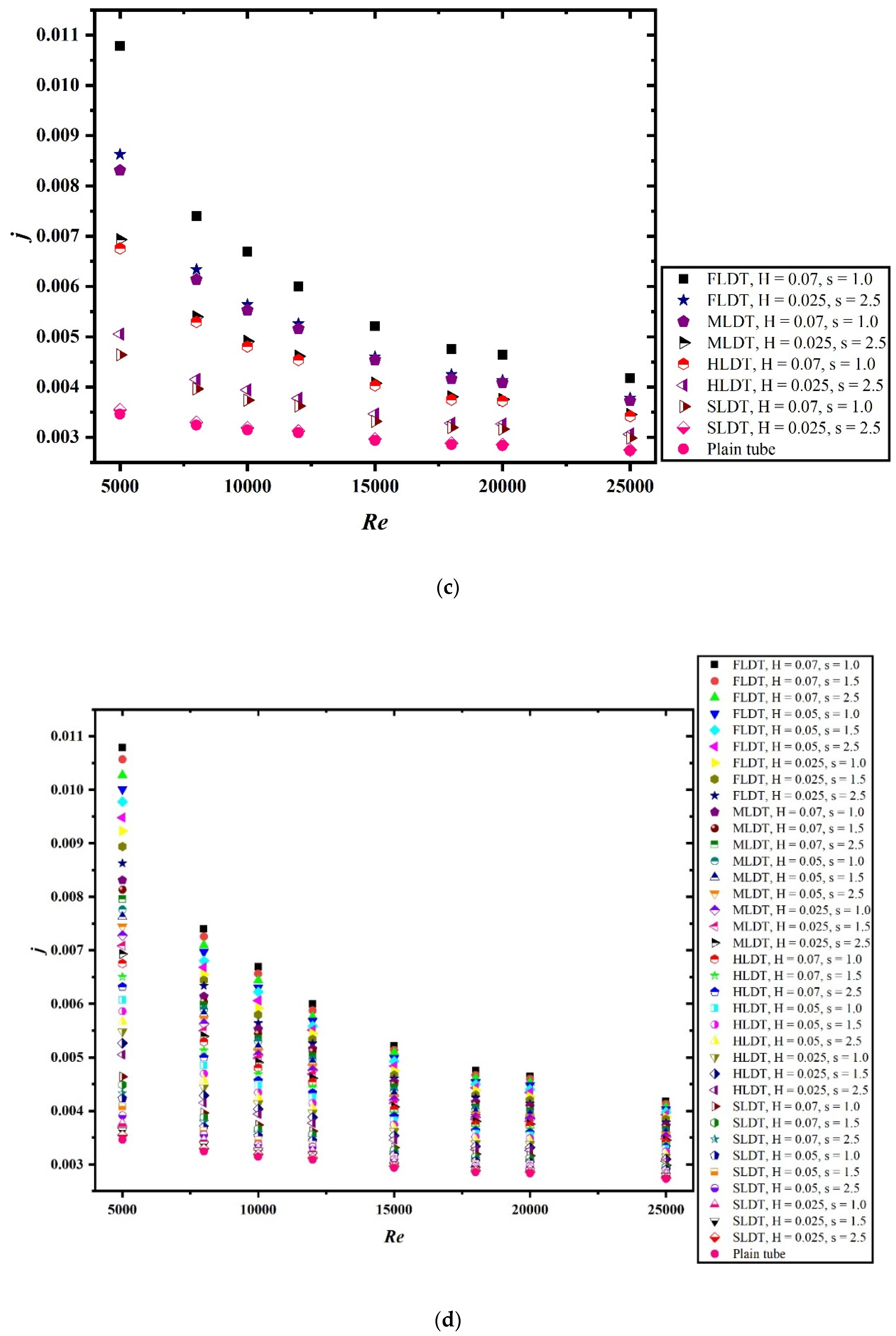 Sustainability 13 06462 g006b Sustainability 13 06462 g006b
