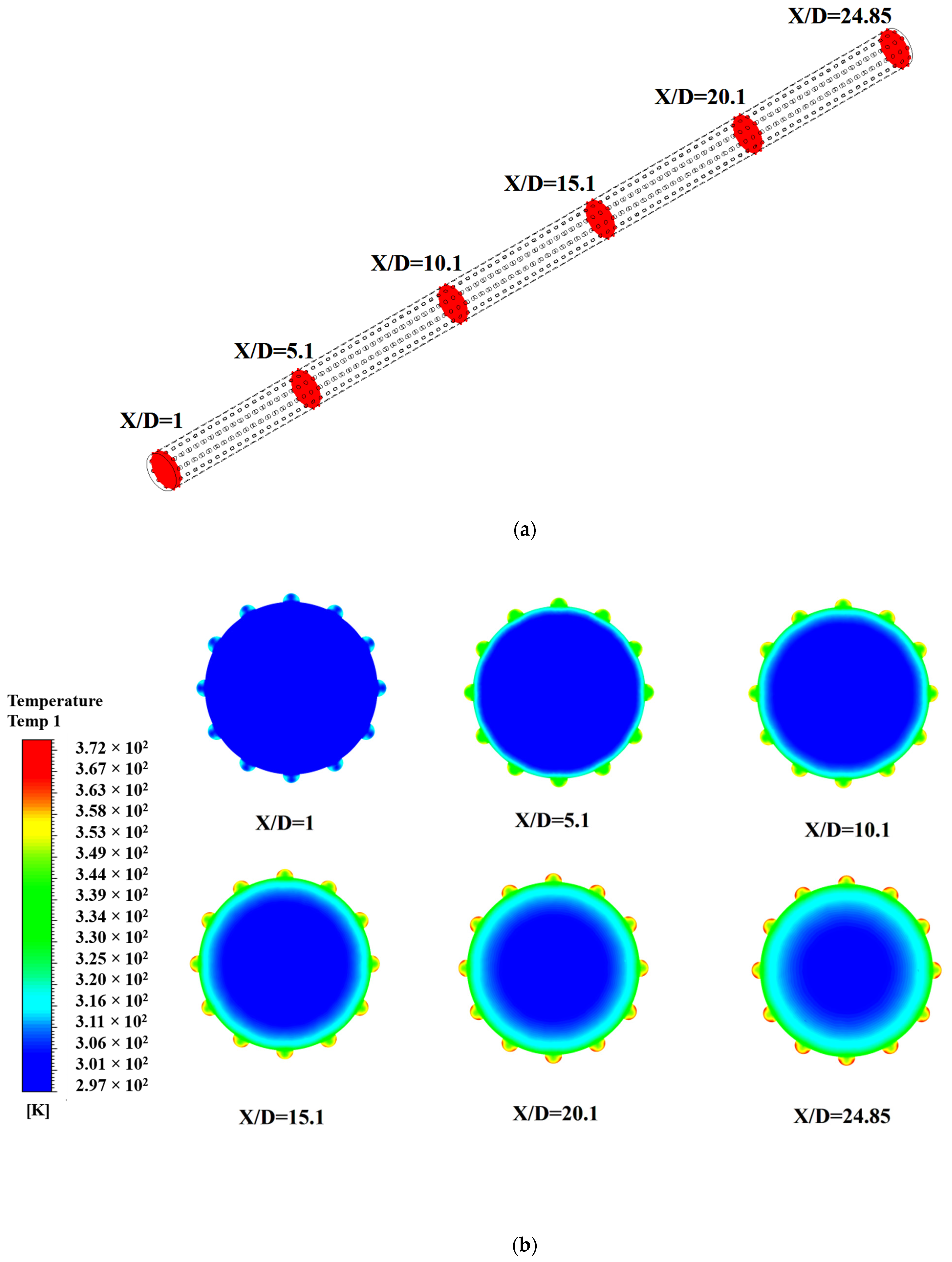 Sustainability 13 06462 g007a Sustainability 13 06462 g007a
