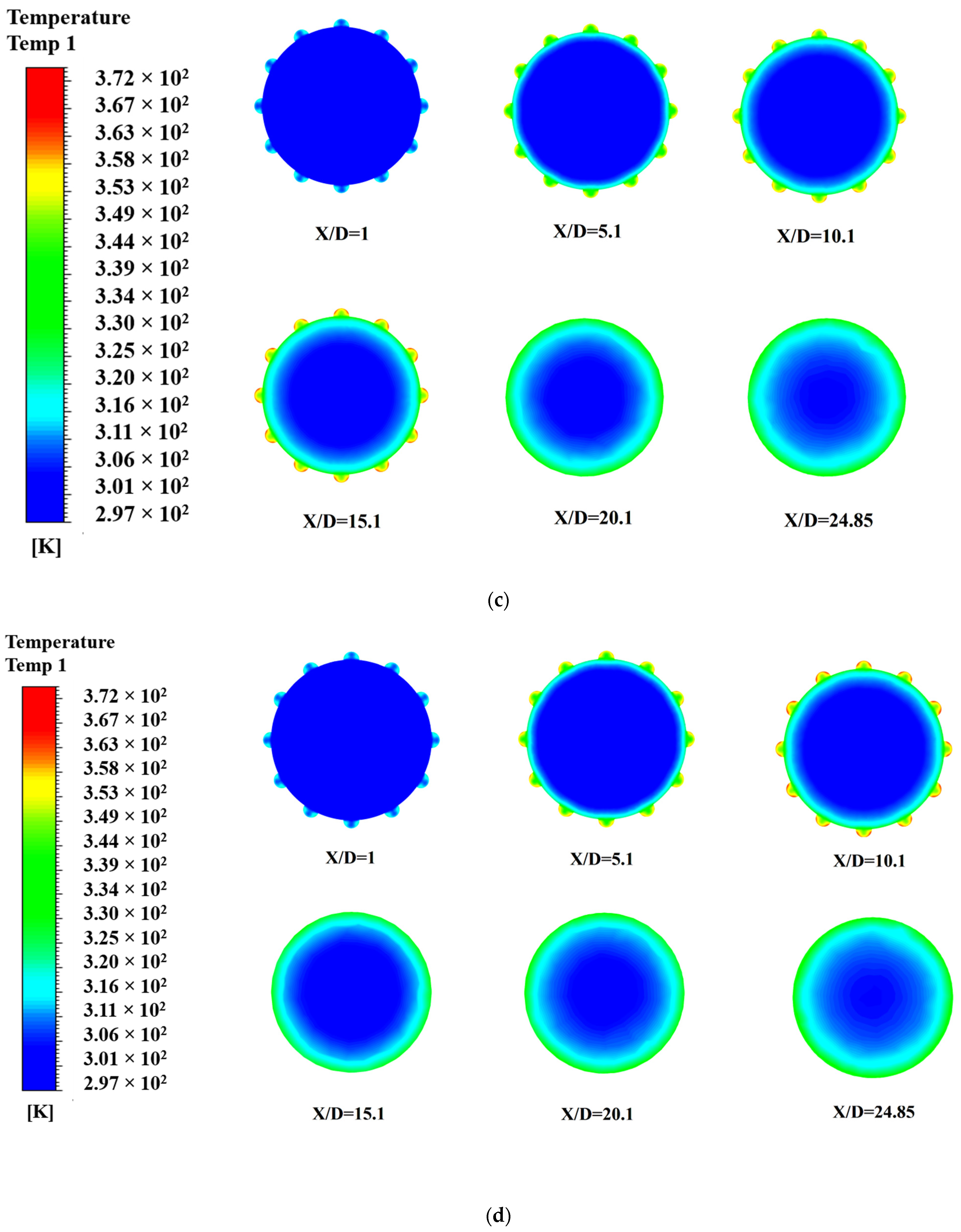 Sustainability 13 06462 g007b Sustainability 13 06462 g007b