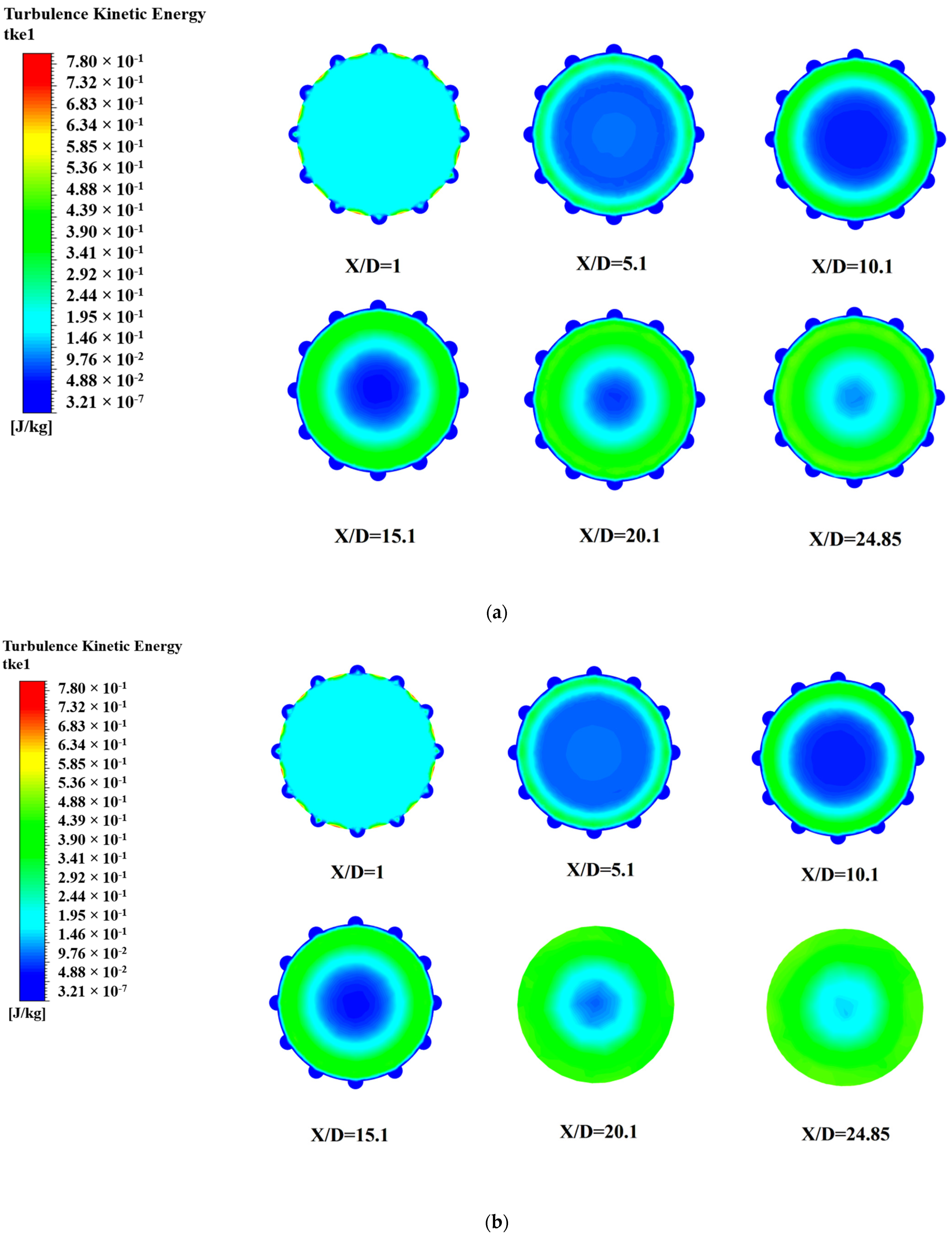 Sustainability 13 06462 g009a Sustainability 13 06462 g009a