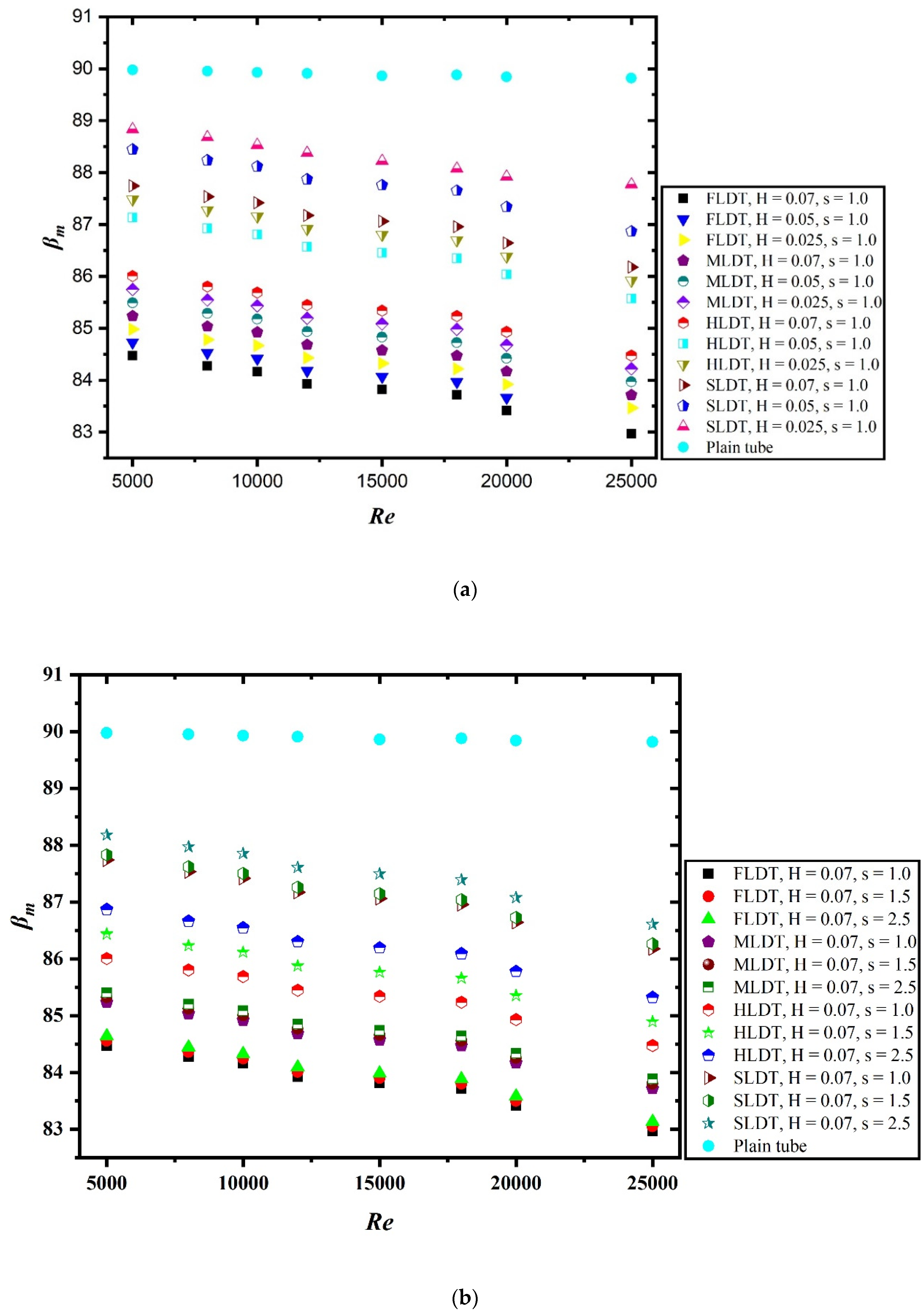 Sustainability 13 06462 g012a Sustainability 13 06462 g012a